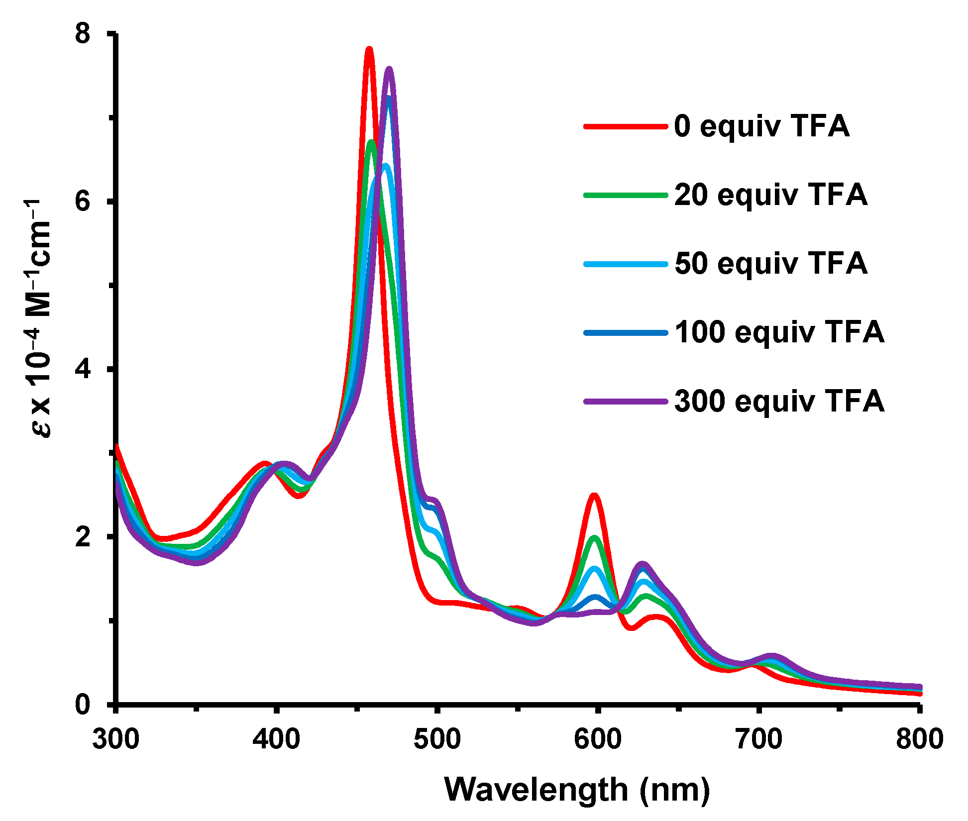 Molecules 30 01822 g011