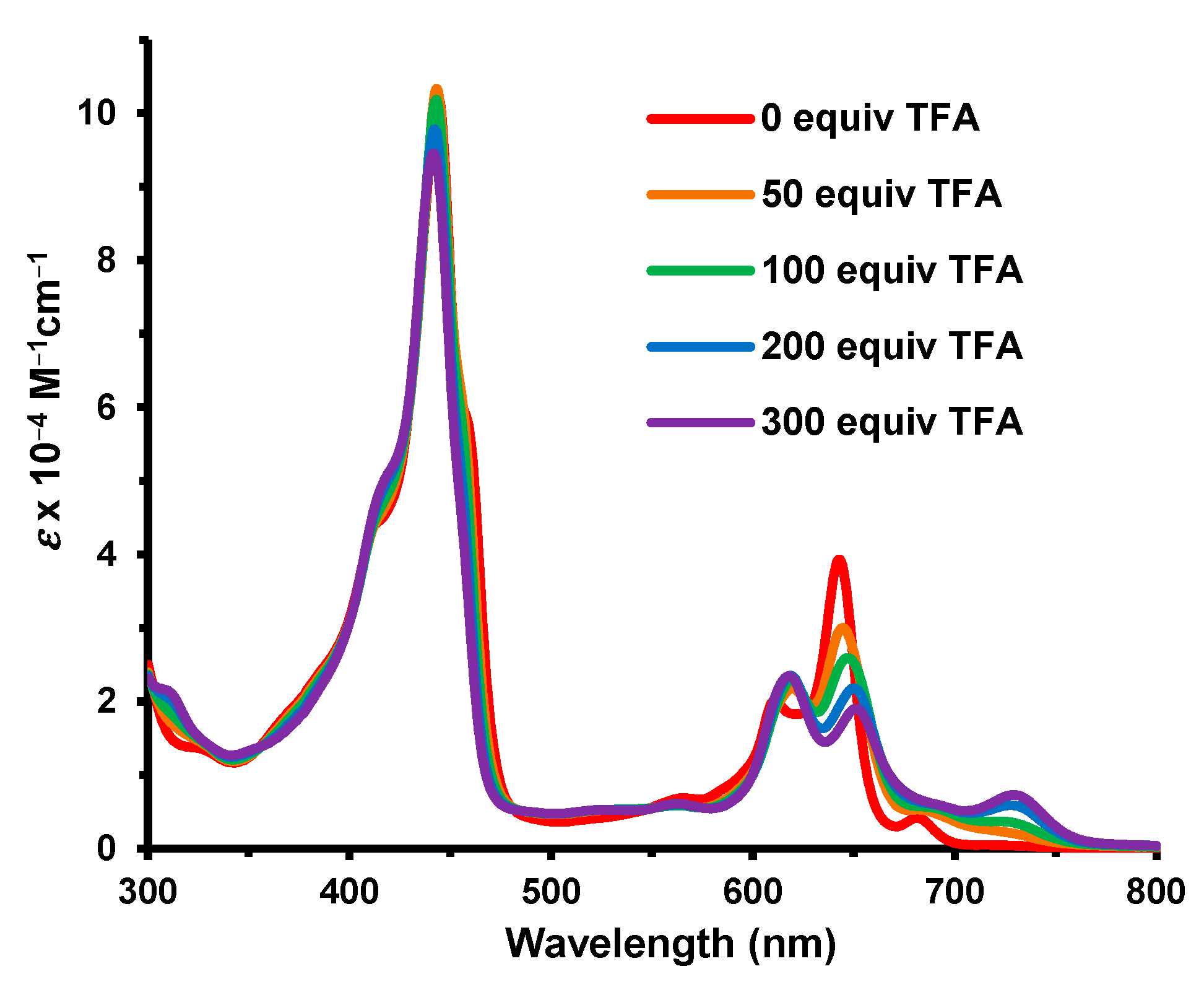 Molecules 30 01822 g012