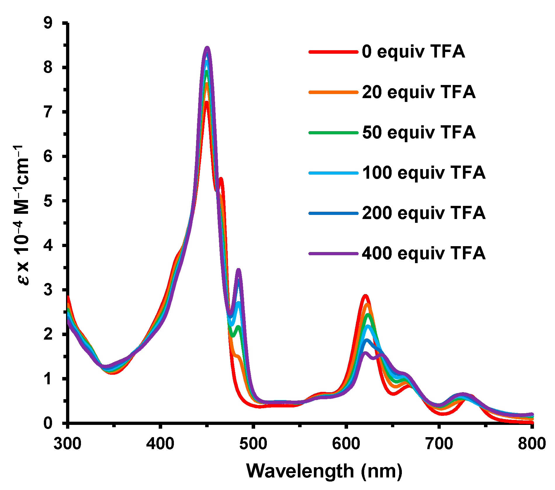 Molecules 30 01822 g014