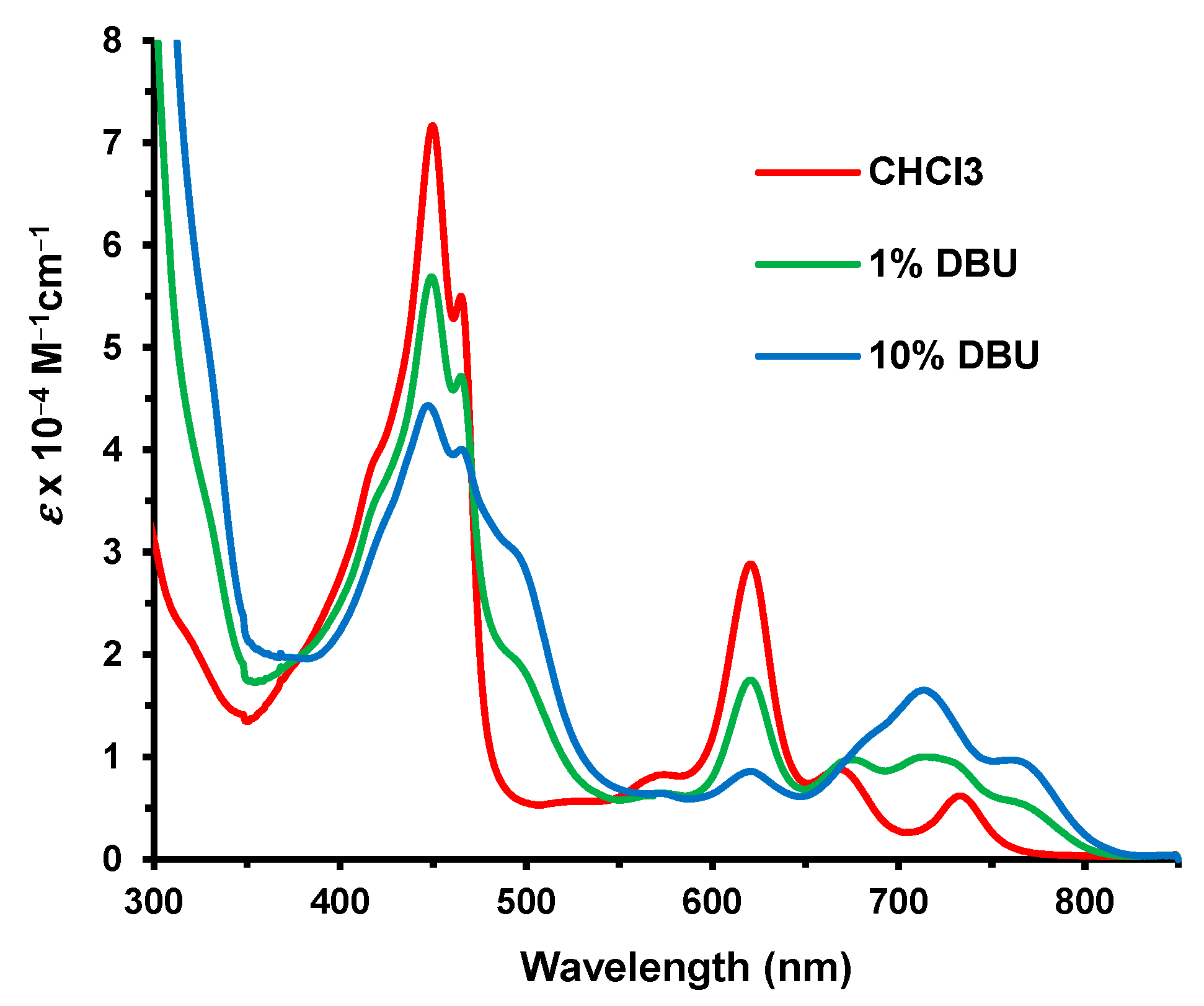 Molecules 30 01822 g015