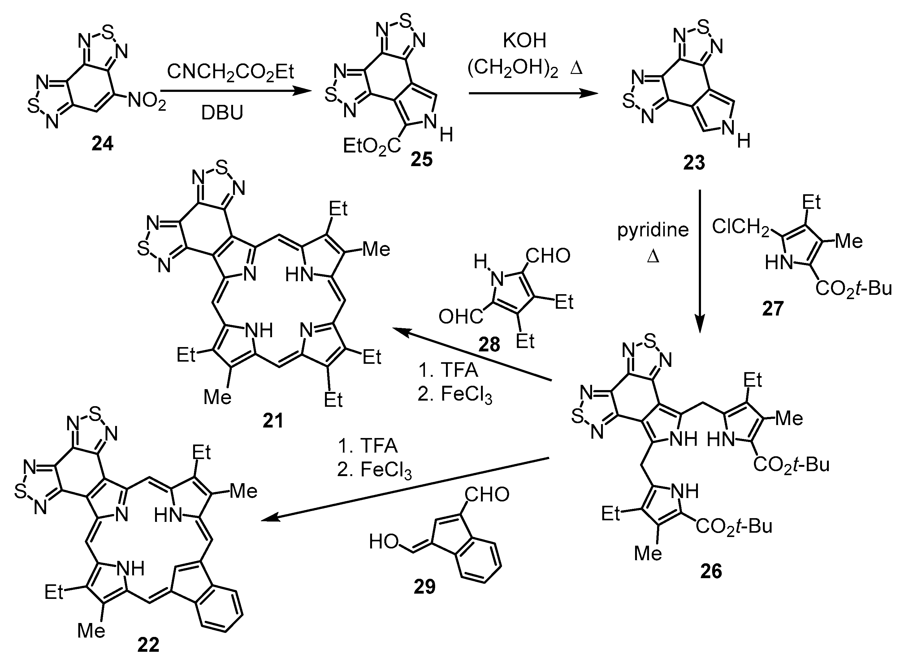 Molecules 30 01822 sch001