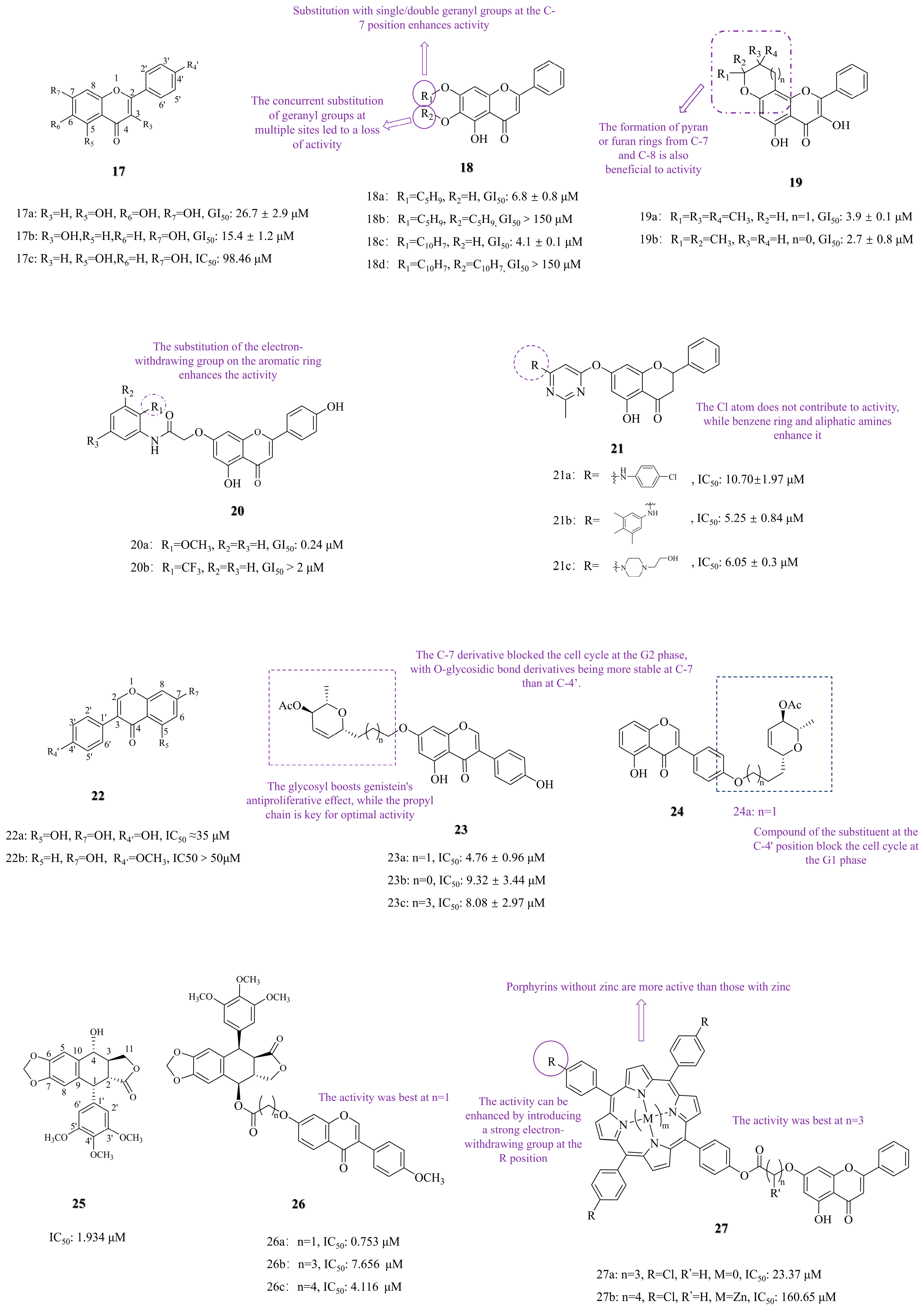 Molecules 30 01827 g004