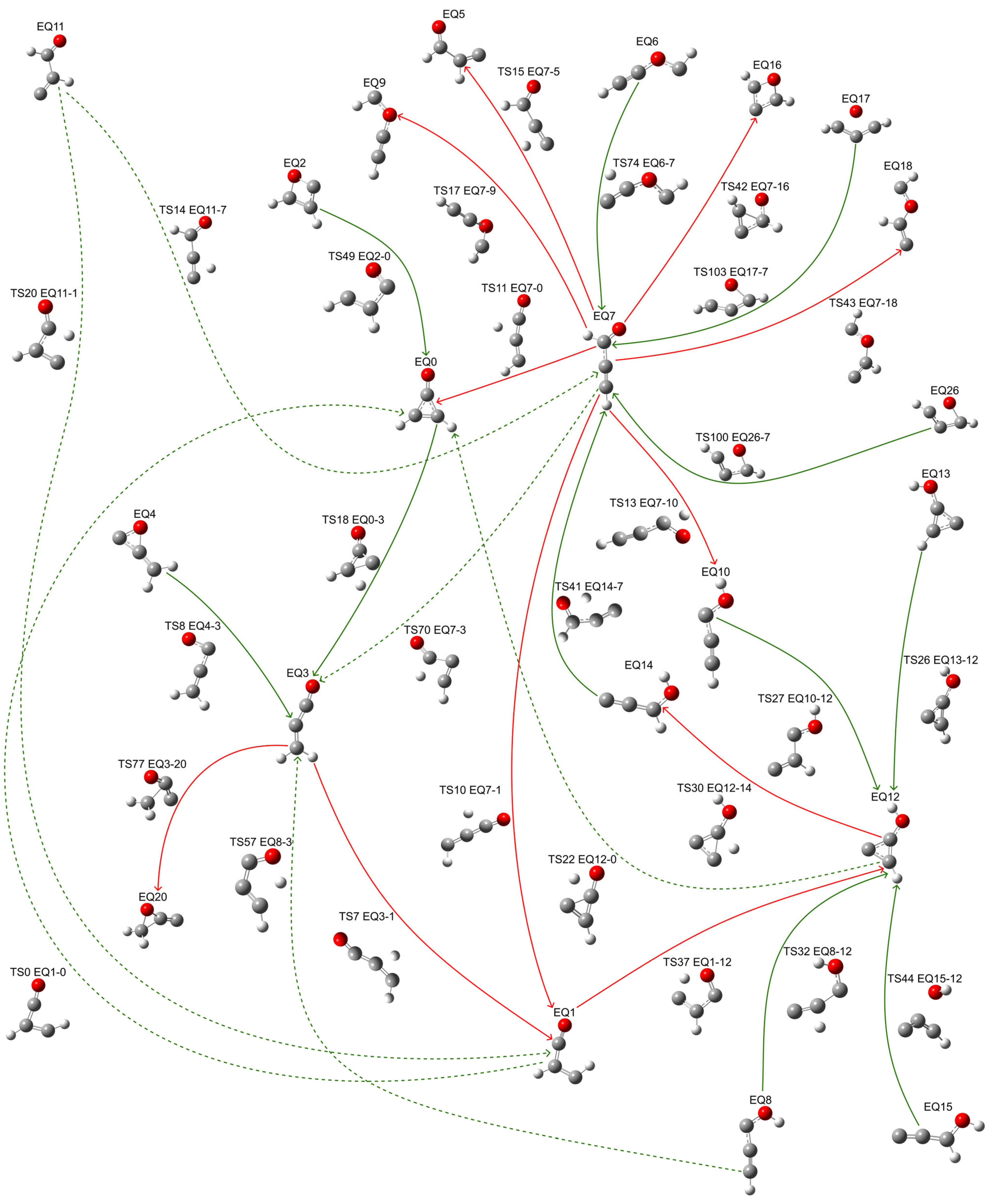 Molecules 30 01829 g001