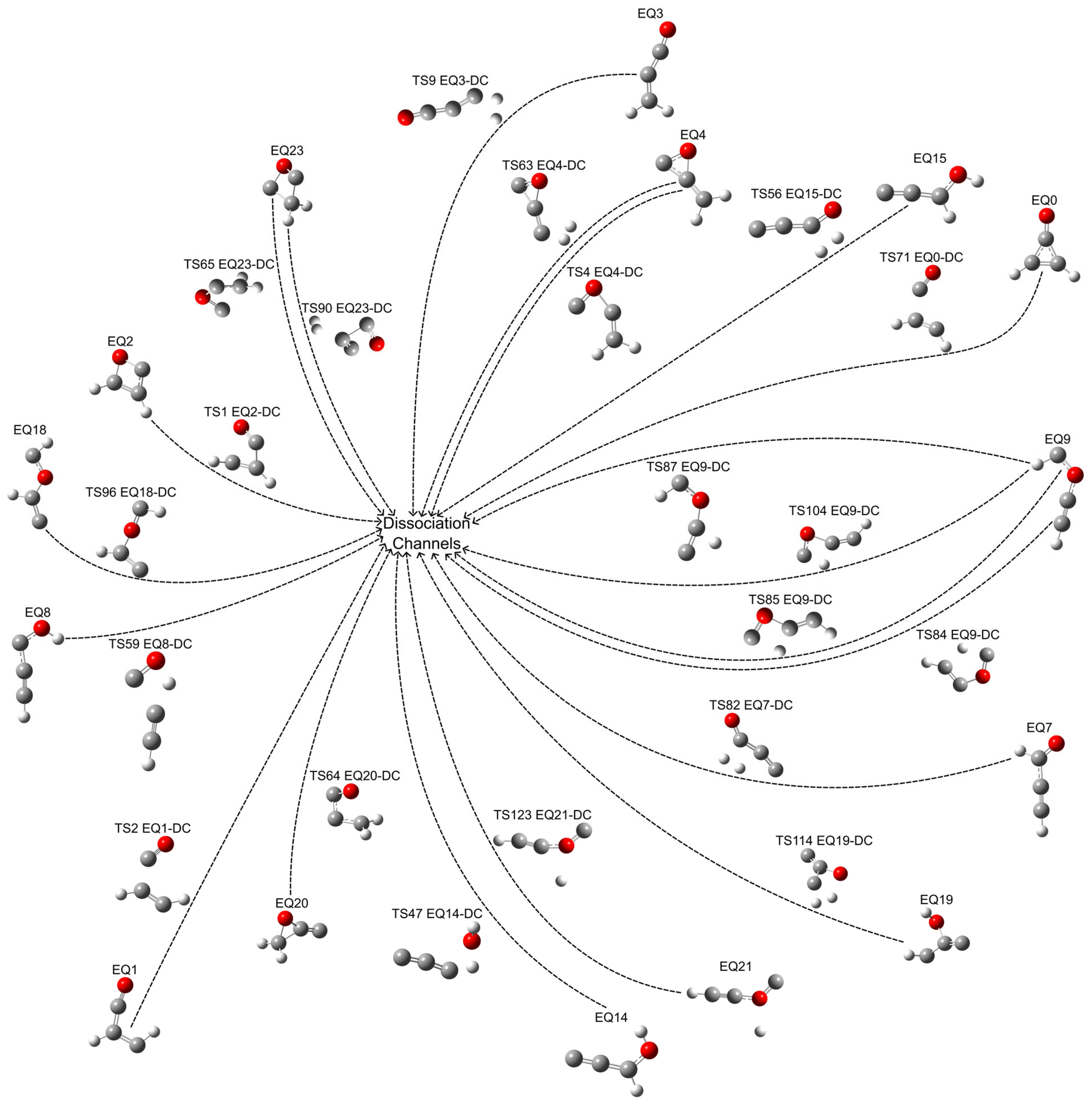 Molecules 30 01829 g002