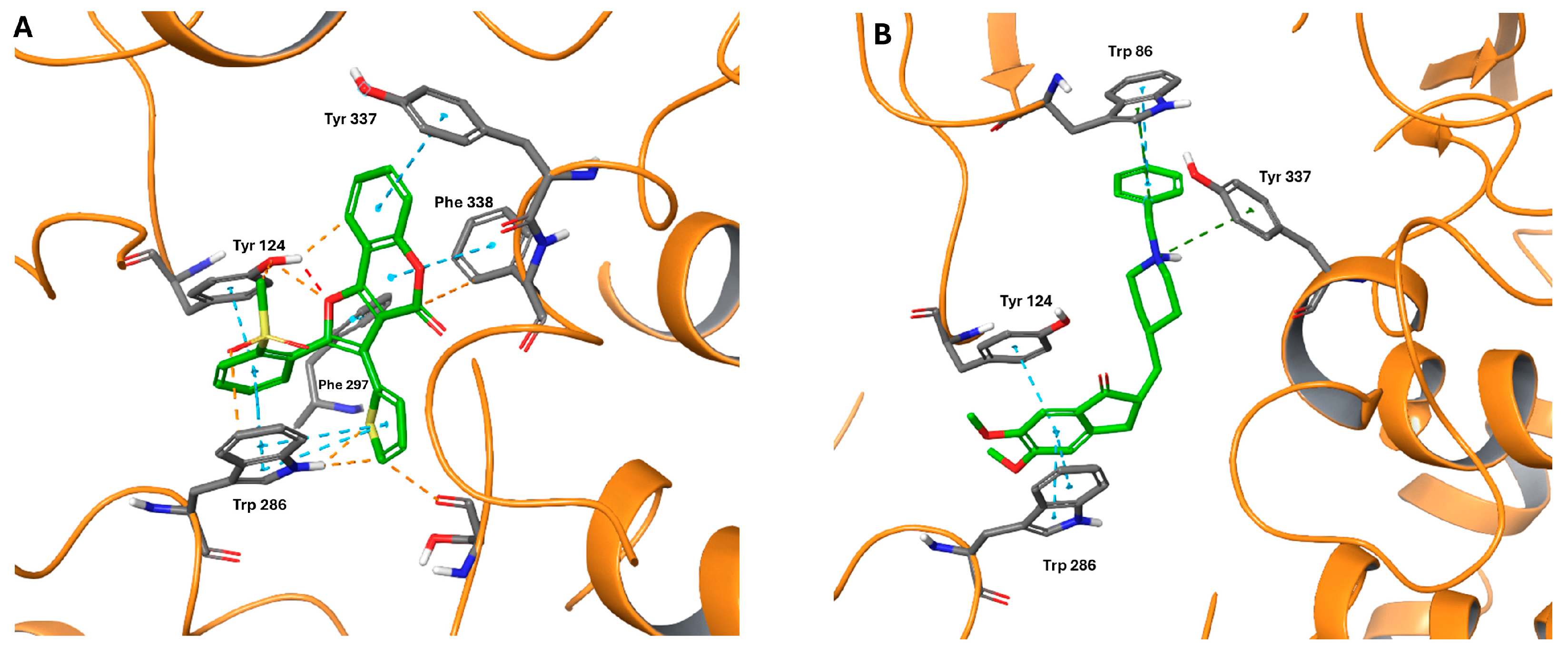Molecules 30 01830 g003
