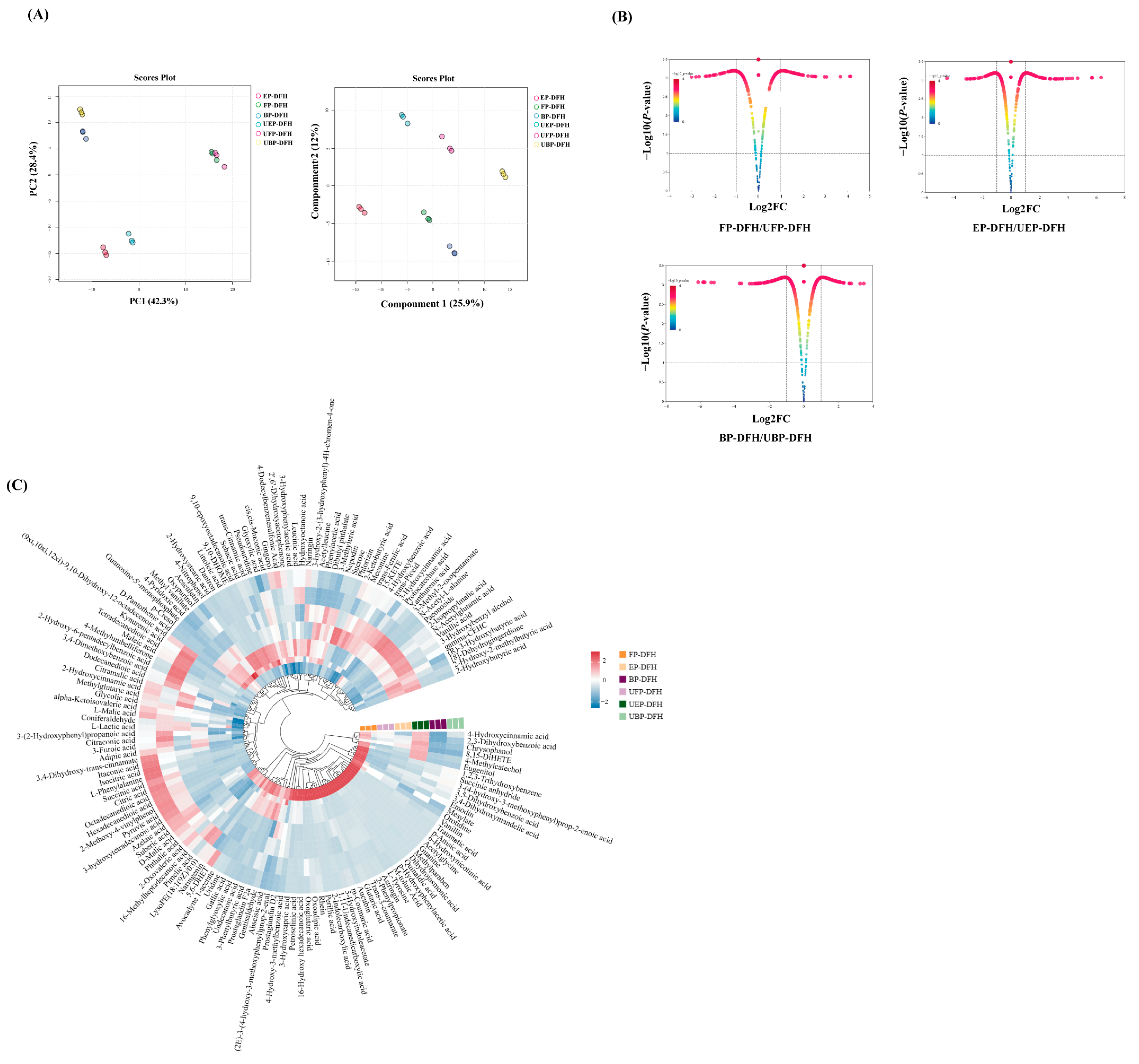 Molecules 30 01836 g001