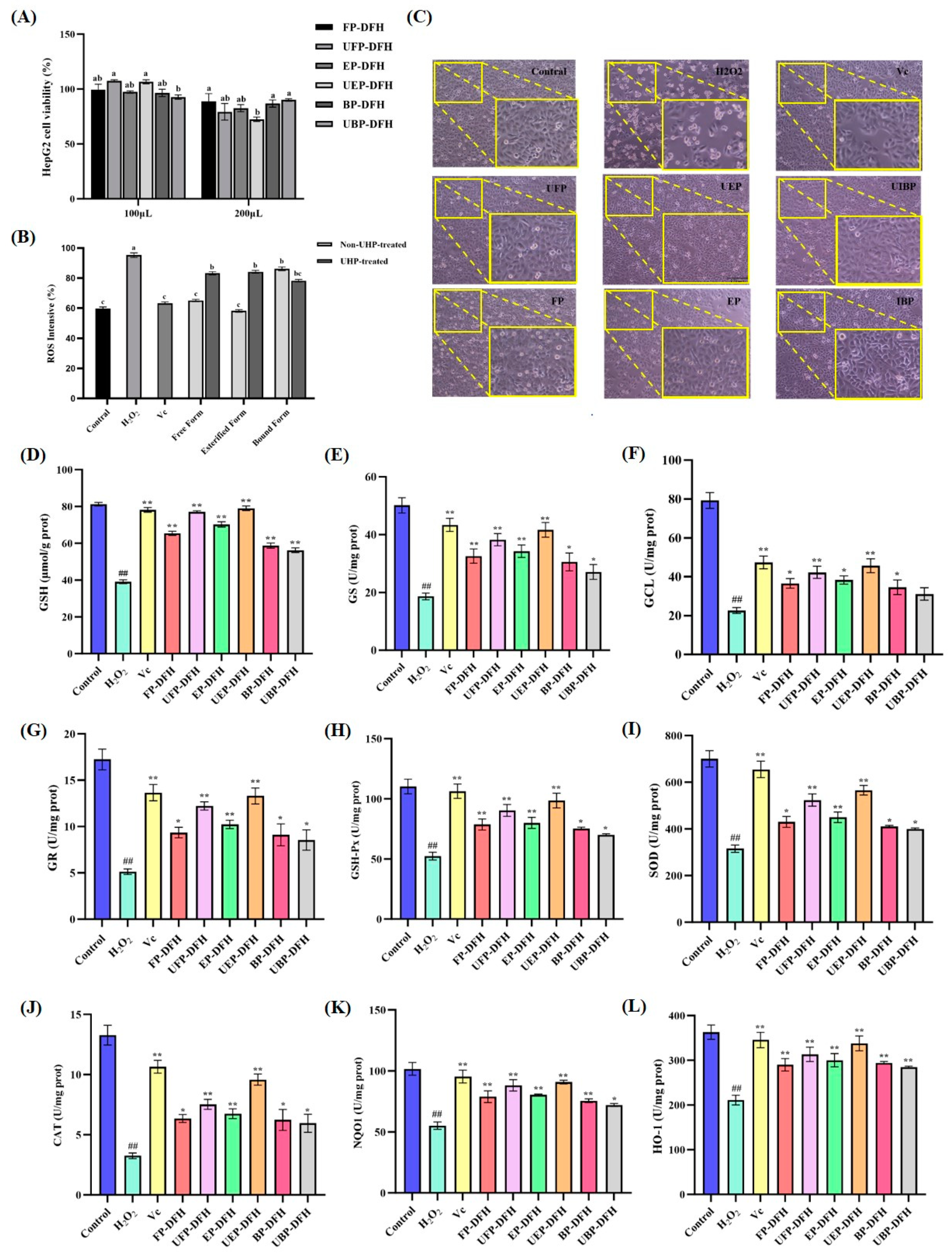 Molecules 30 01836 g005