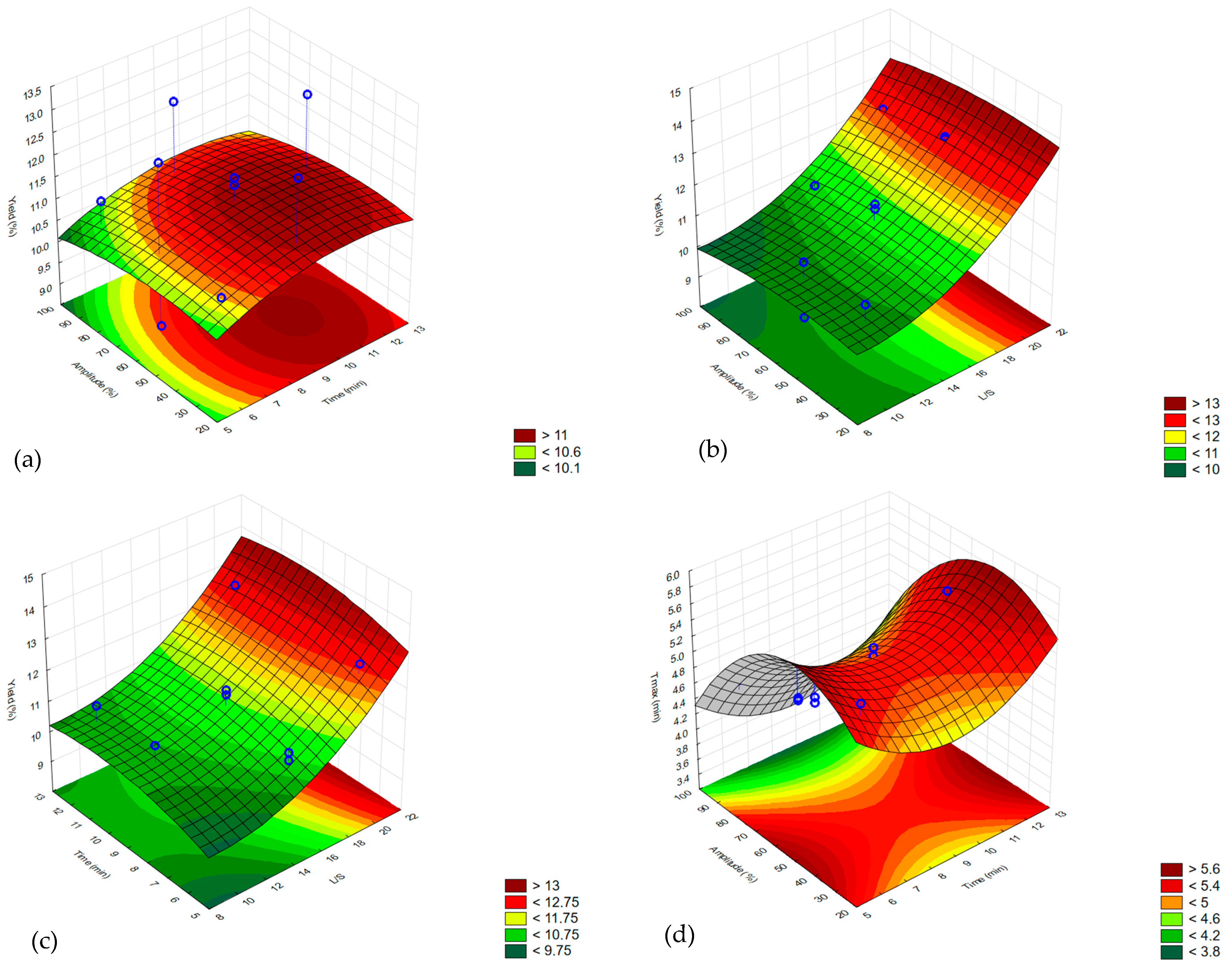 Molecules 30 01837 g001a Molecules 30 01837 g001a