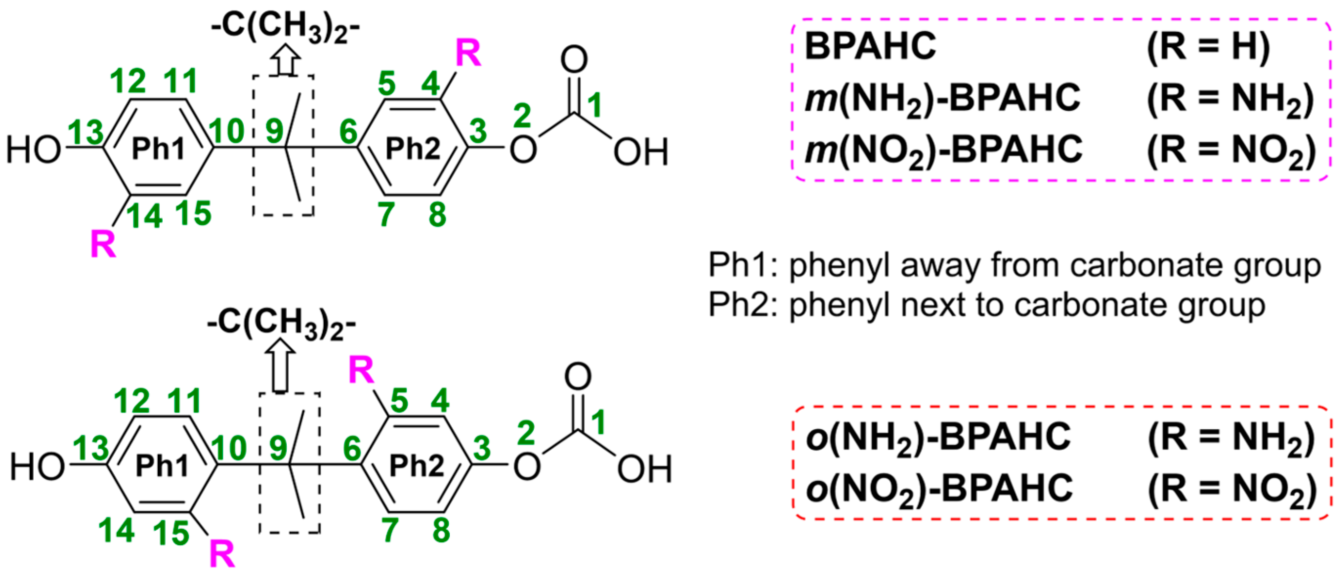 Molecules 30 01839 g001