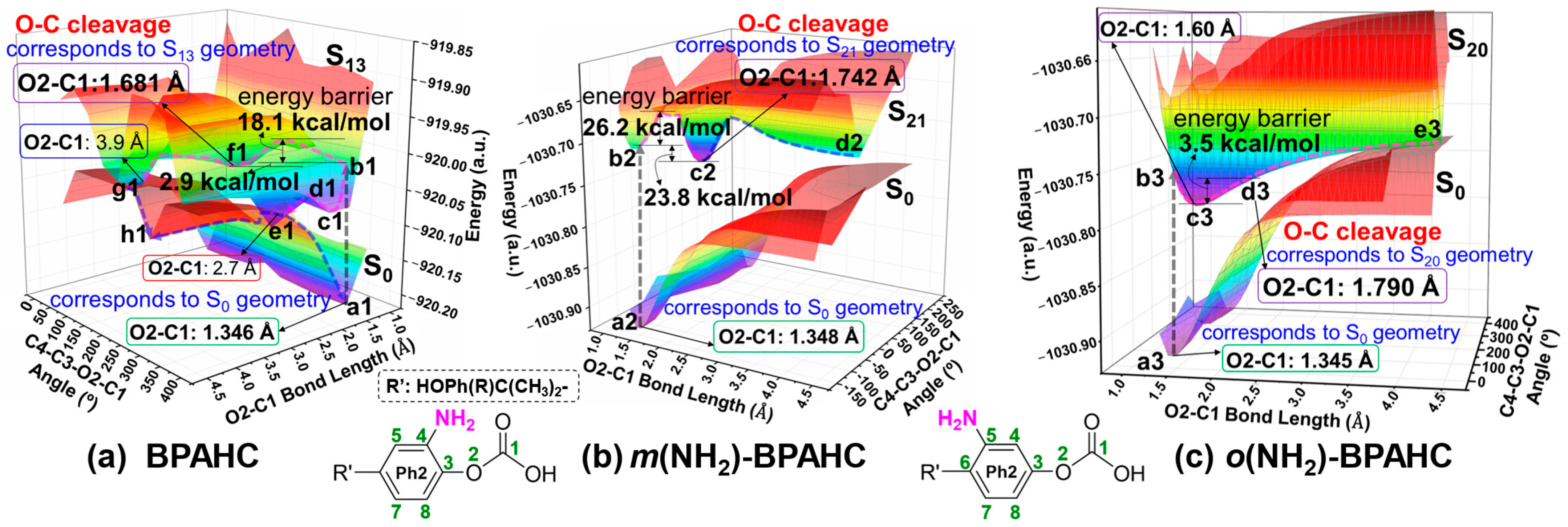 Molecules 30 01839 g006