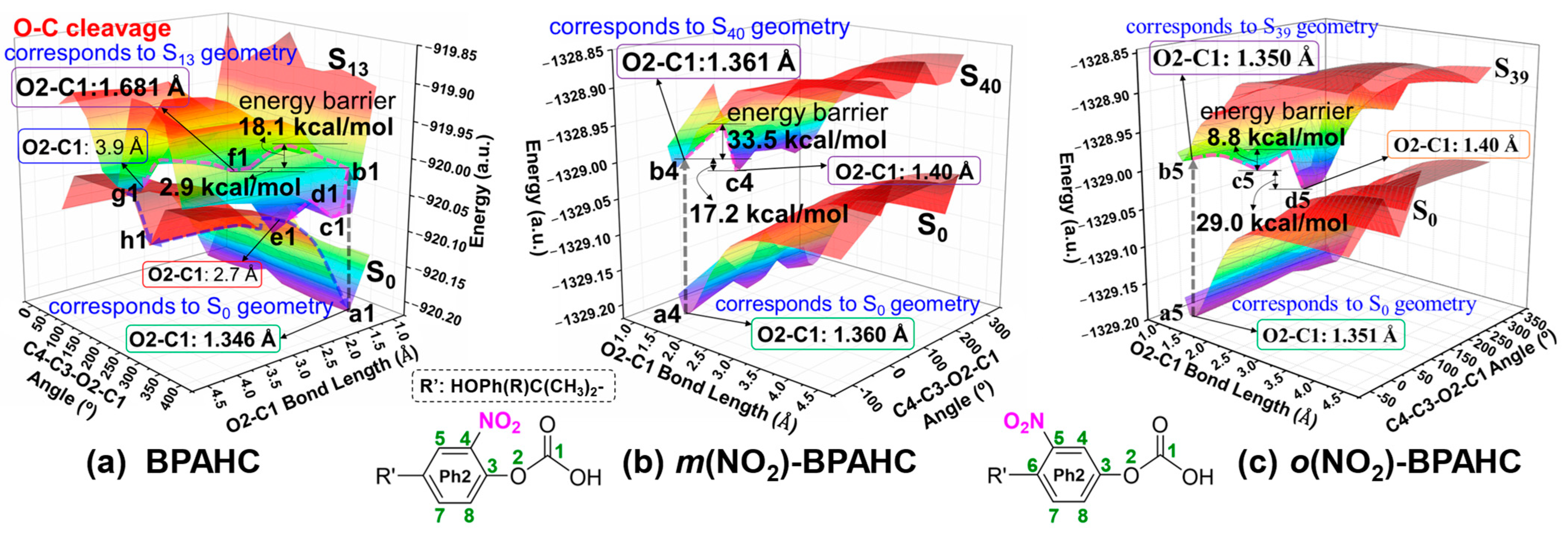 Molecules 30 01839 g011
