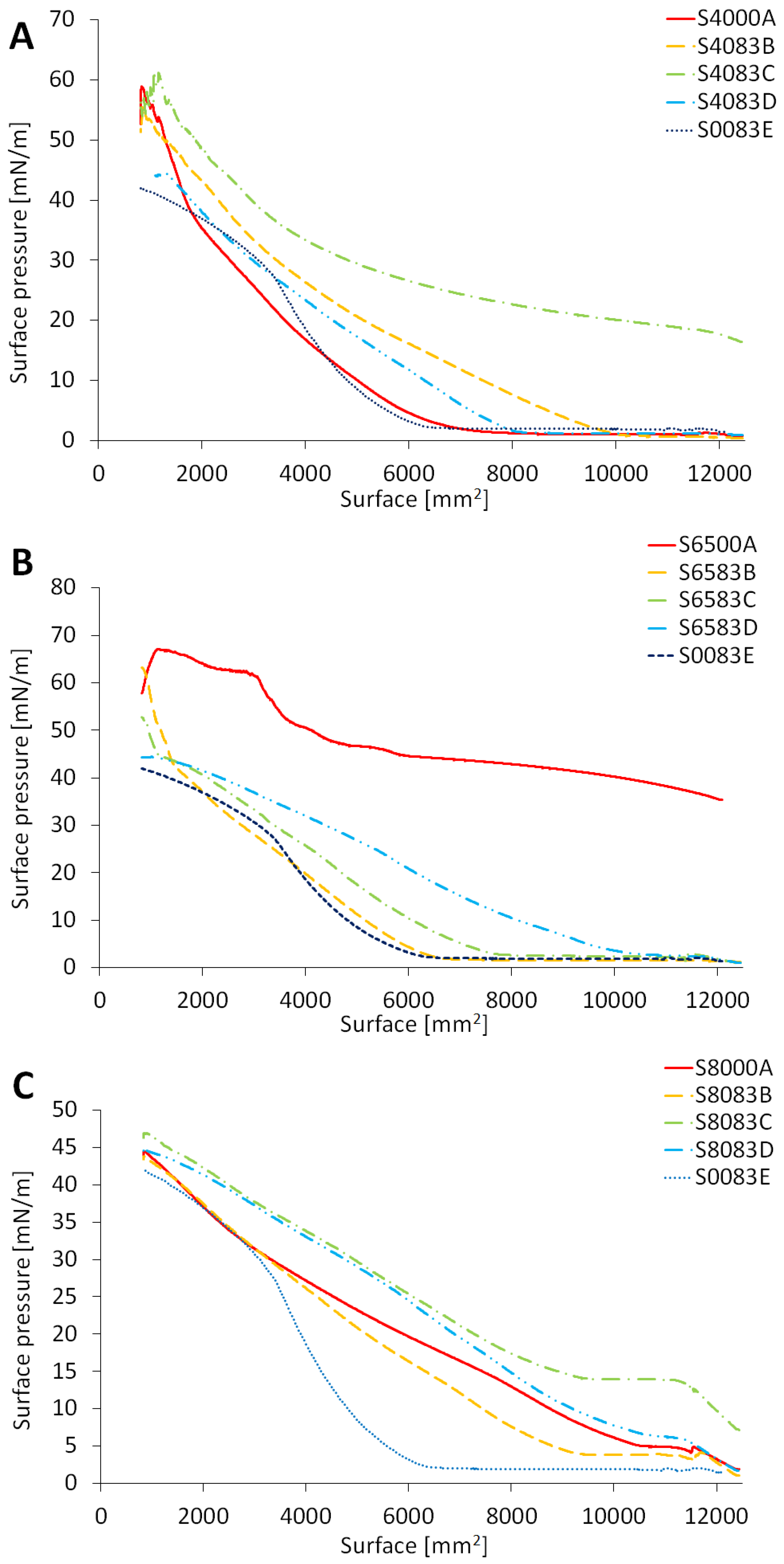 Molecules 30 01841 g002 Molecules 30 01841 g002