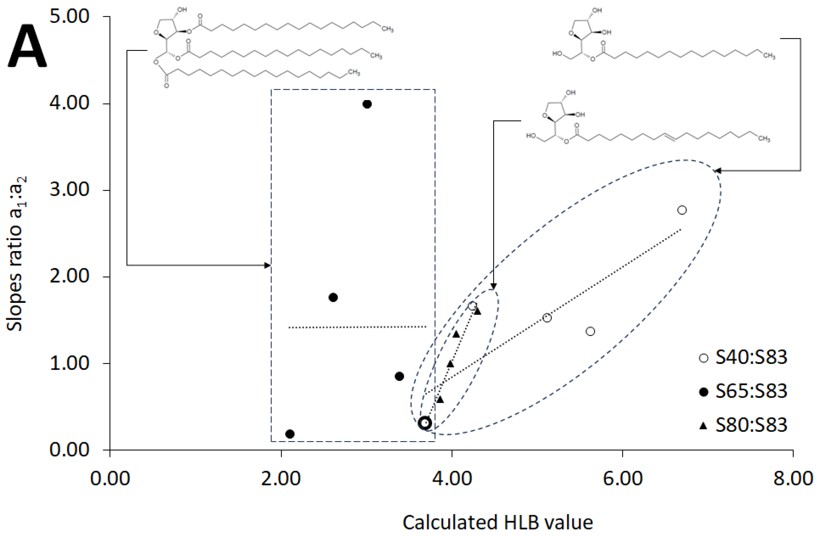 Molecules 30 01841 g003a Molecules 30 01841 g003a