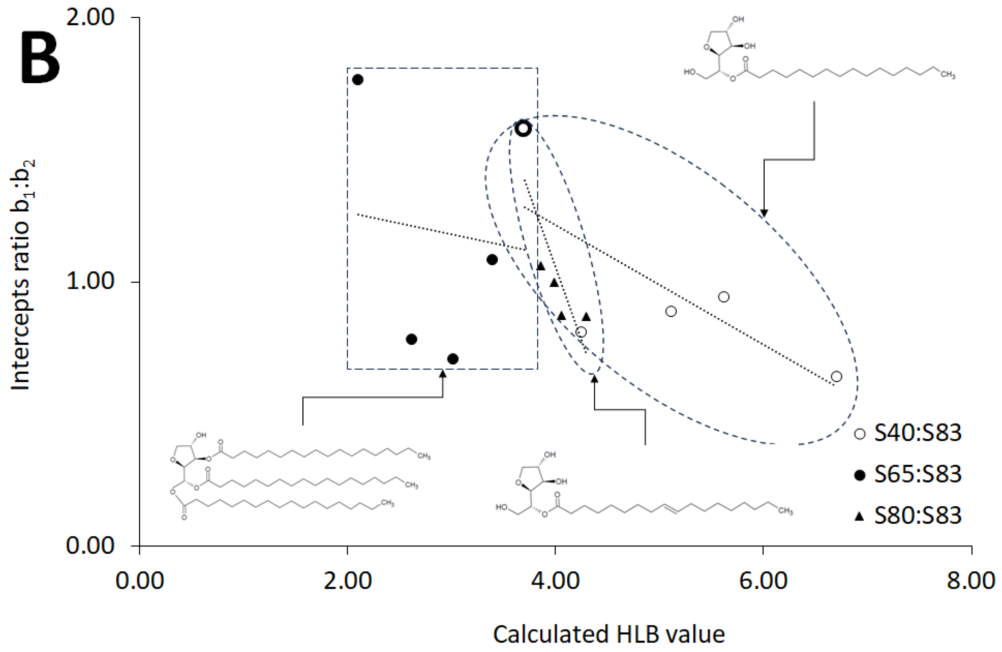Molecules 30 01841 g003b Molecules 30 01841 g003b