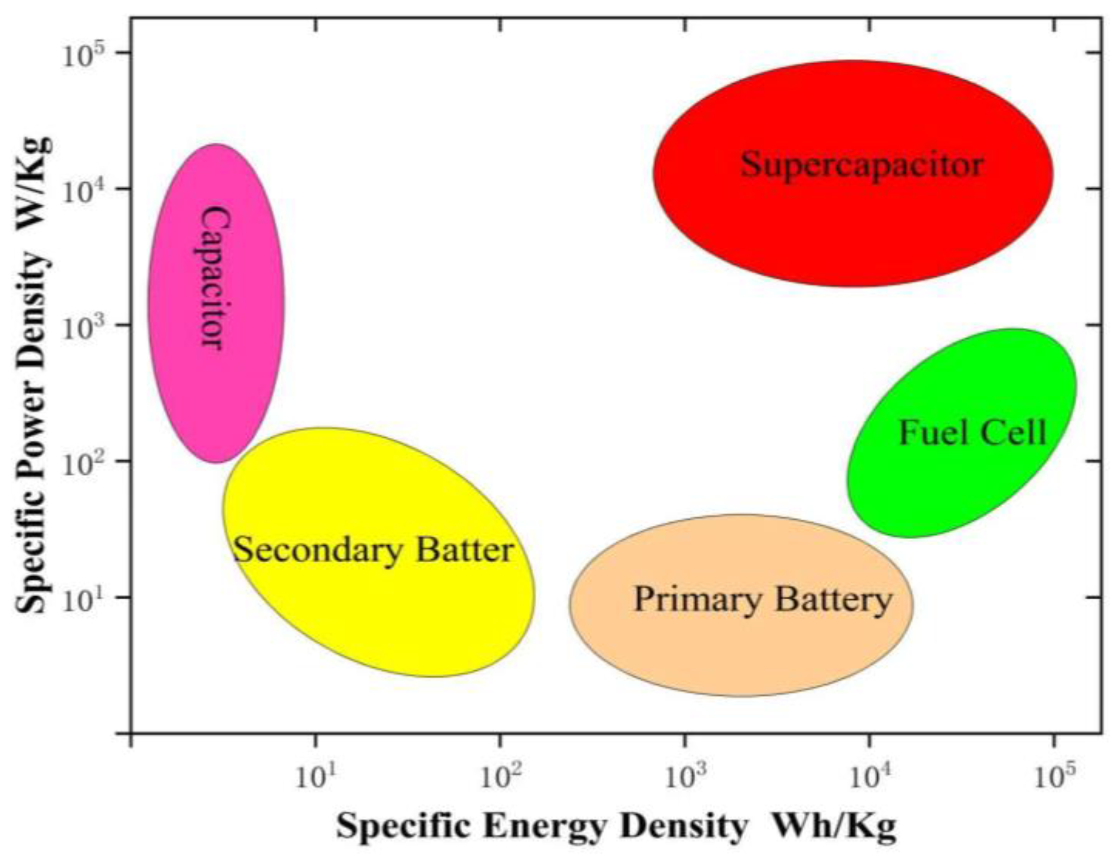Molecules 30 01843 g001