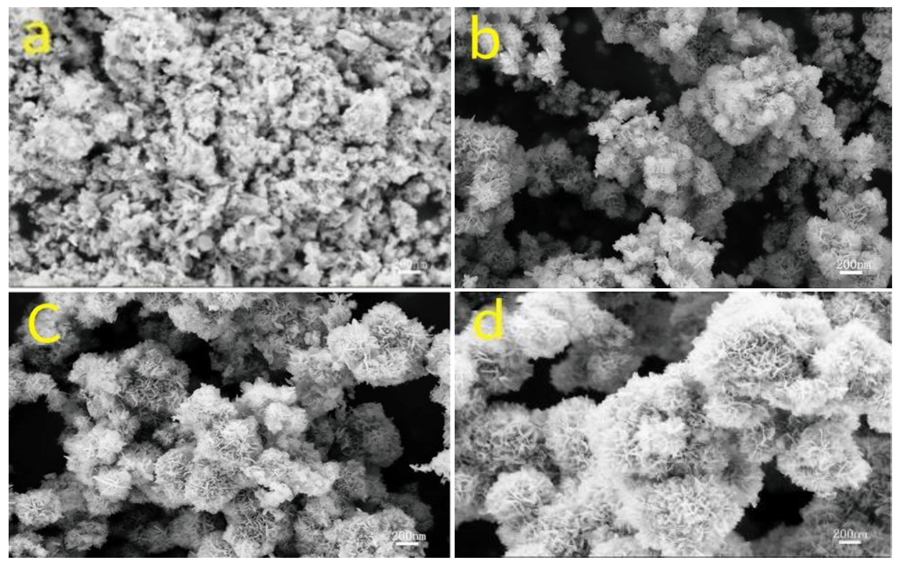 Molecules 30 01843 g009