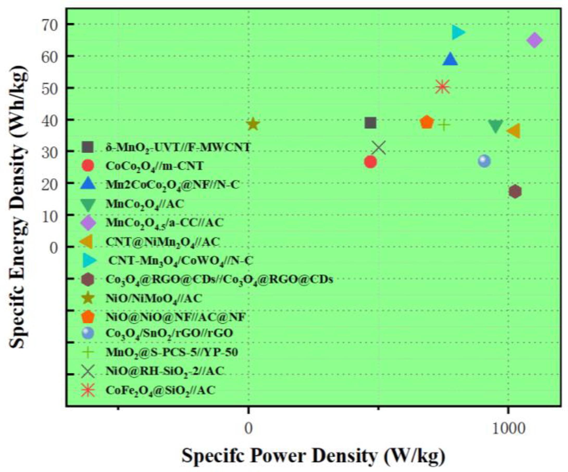 Molecules 30 01843 g014
