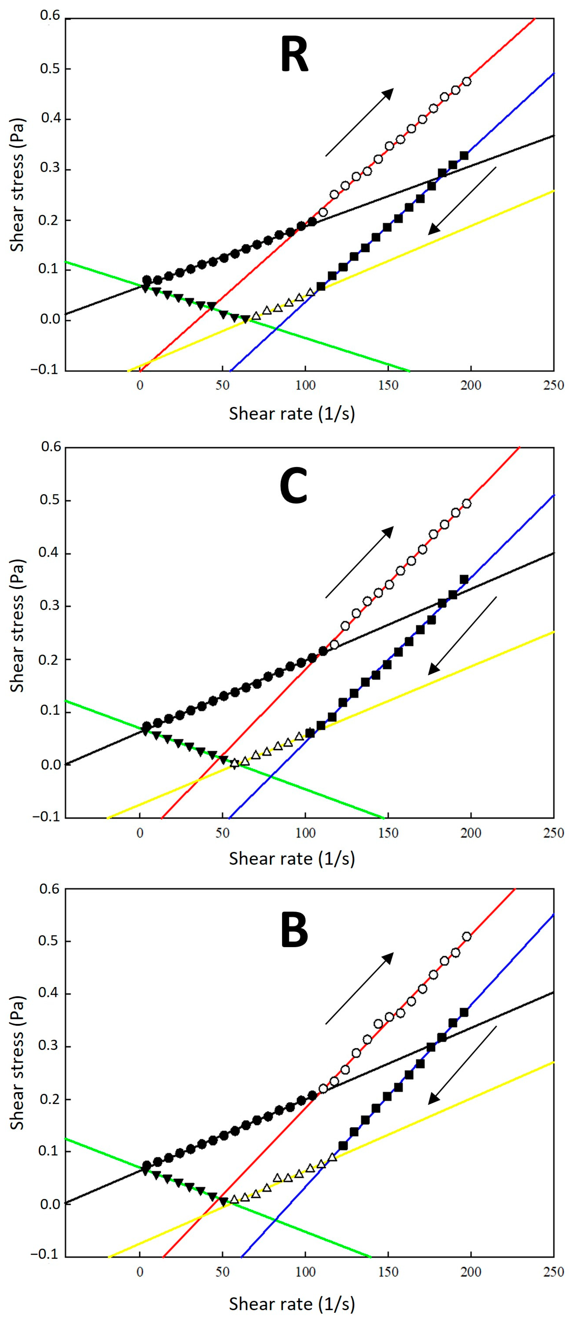 Molecules 30 01845 g001