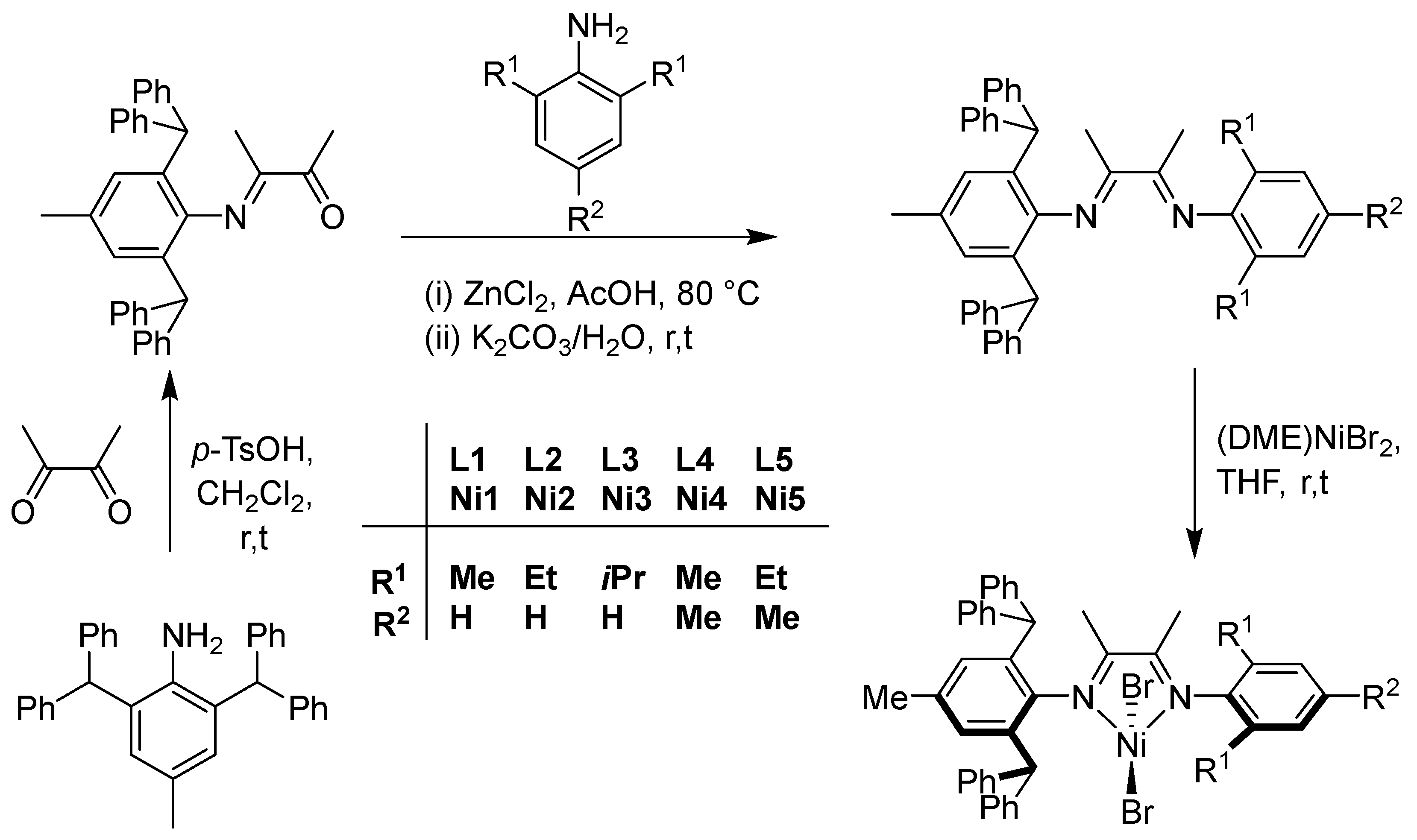 Molecules 30 01847 sch002