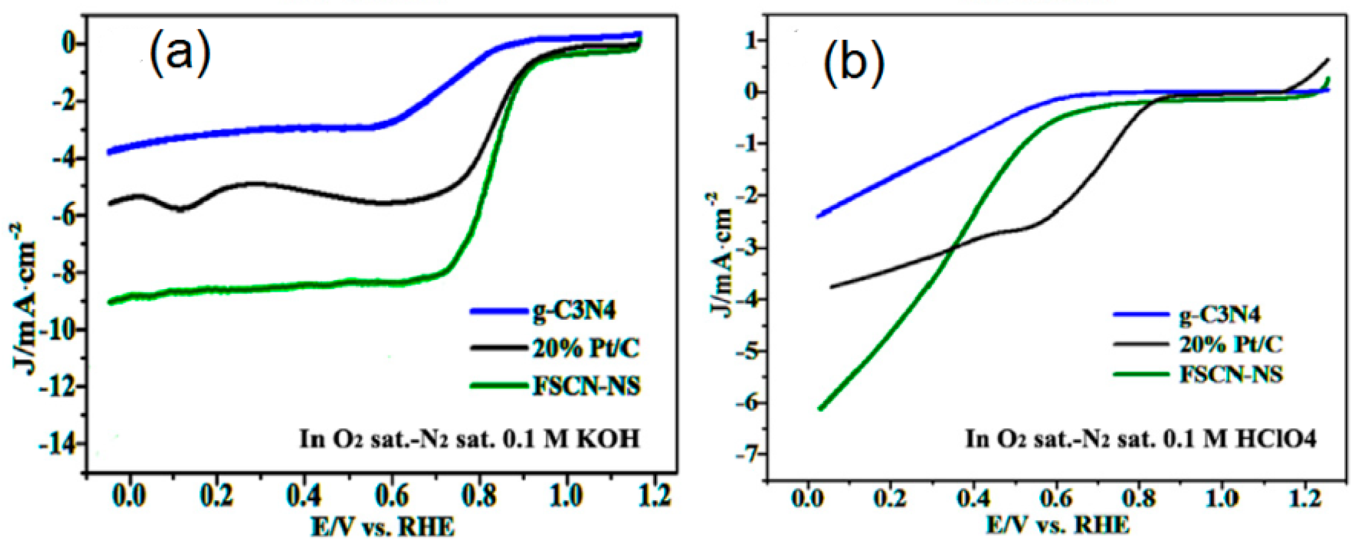 Molecules 30 01852 g007