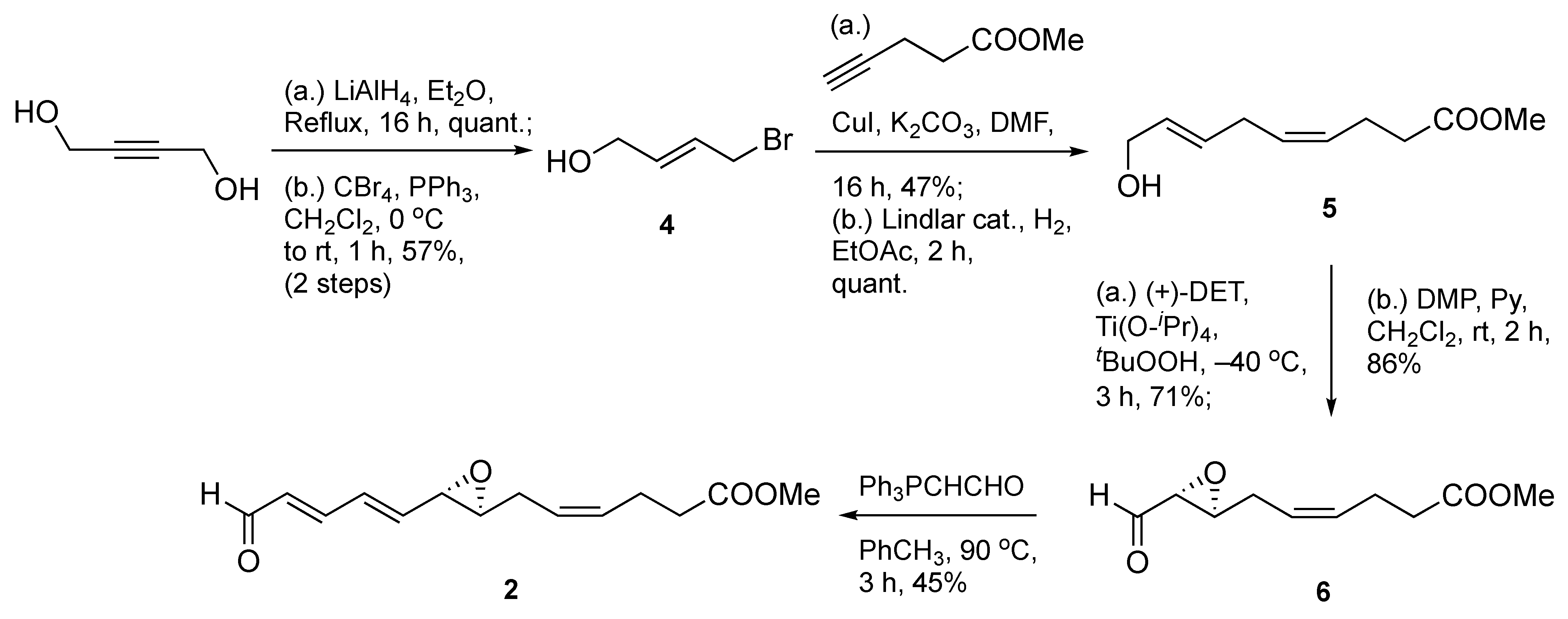 Molecules 30 01858 sch001