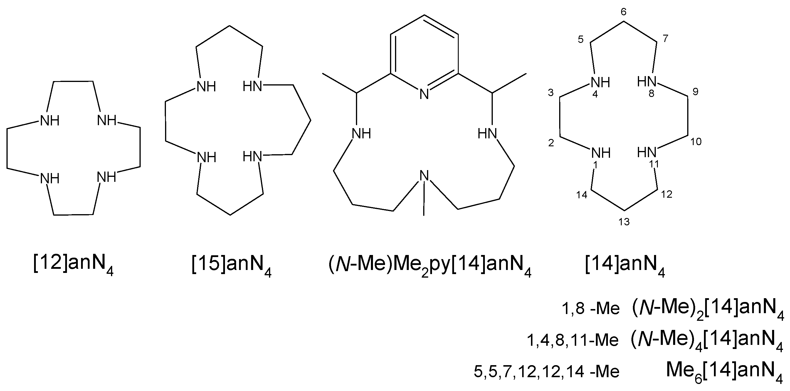 Molecules 30 01860 sch001