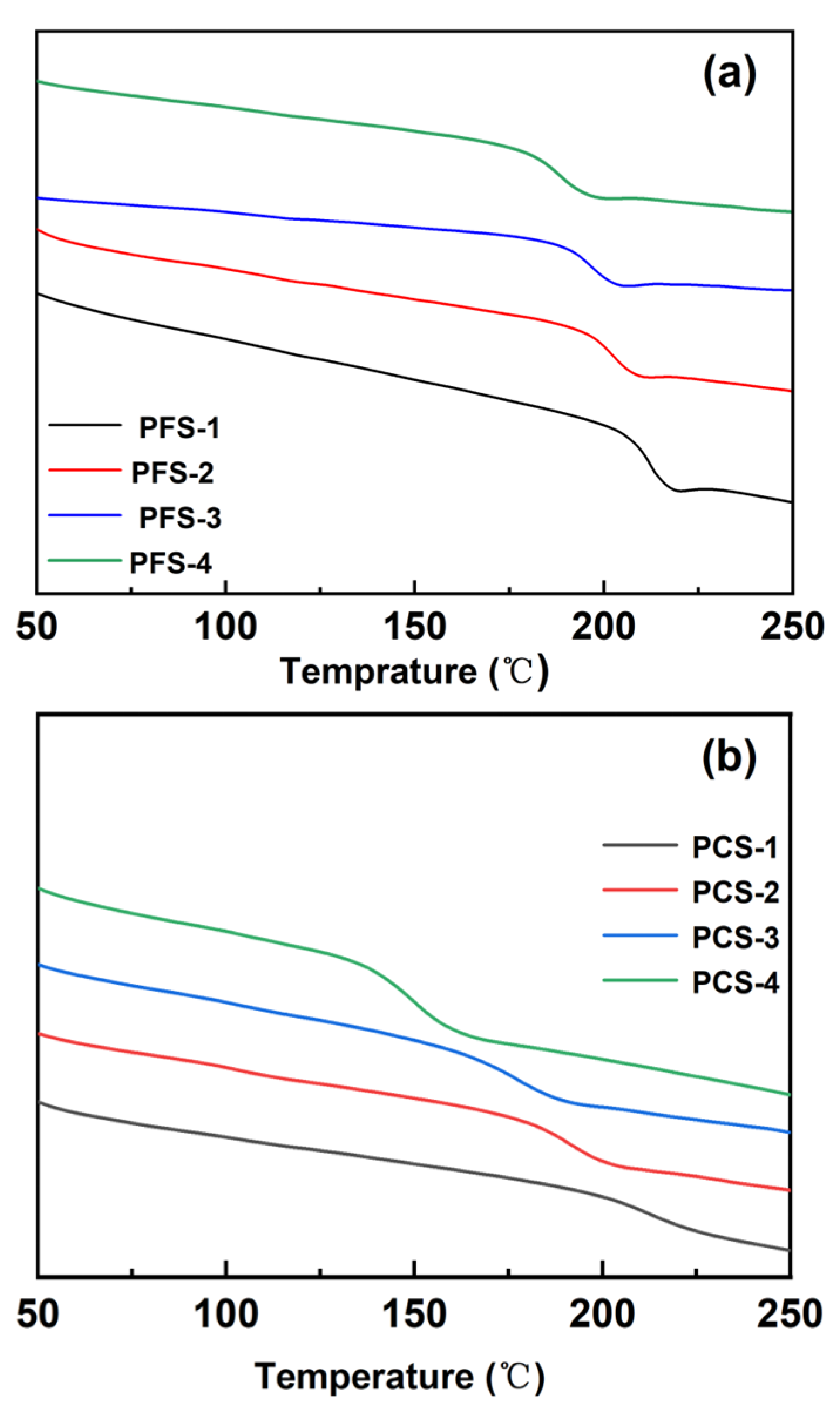 Molecules 30 01863 g005