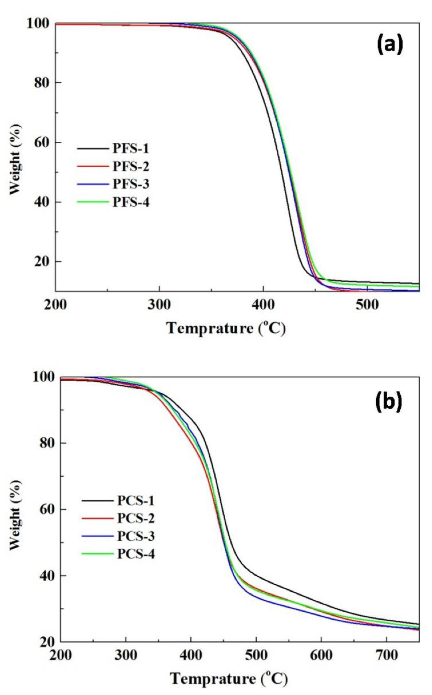 Molecules 30 01863 g006