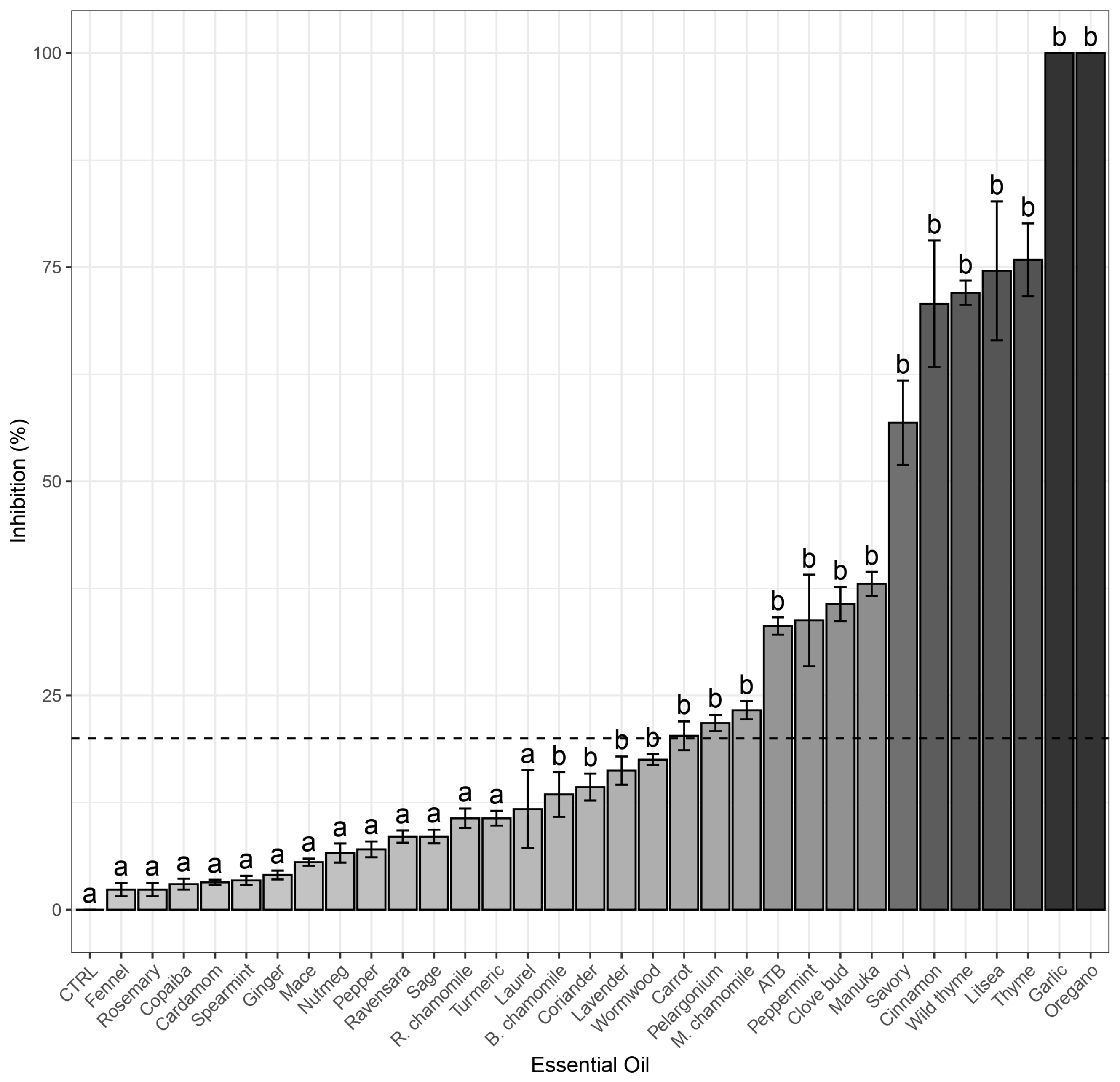 Molecules 30 01864 g001