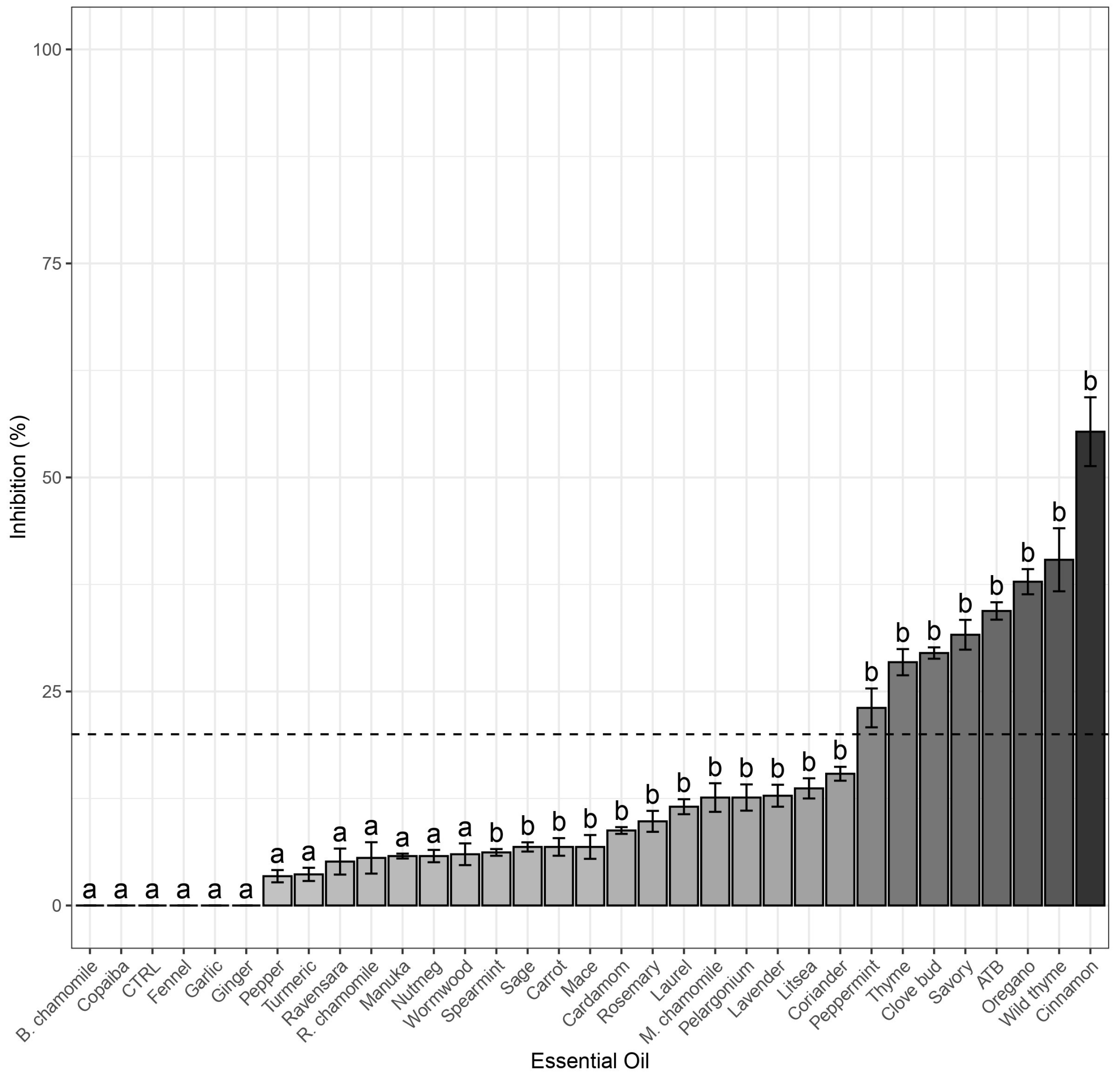 Molecules 30 01864 g002