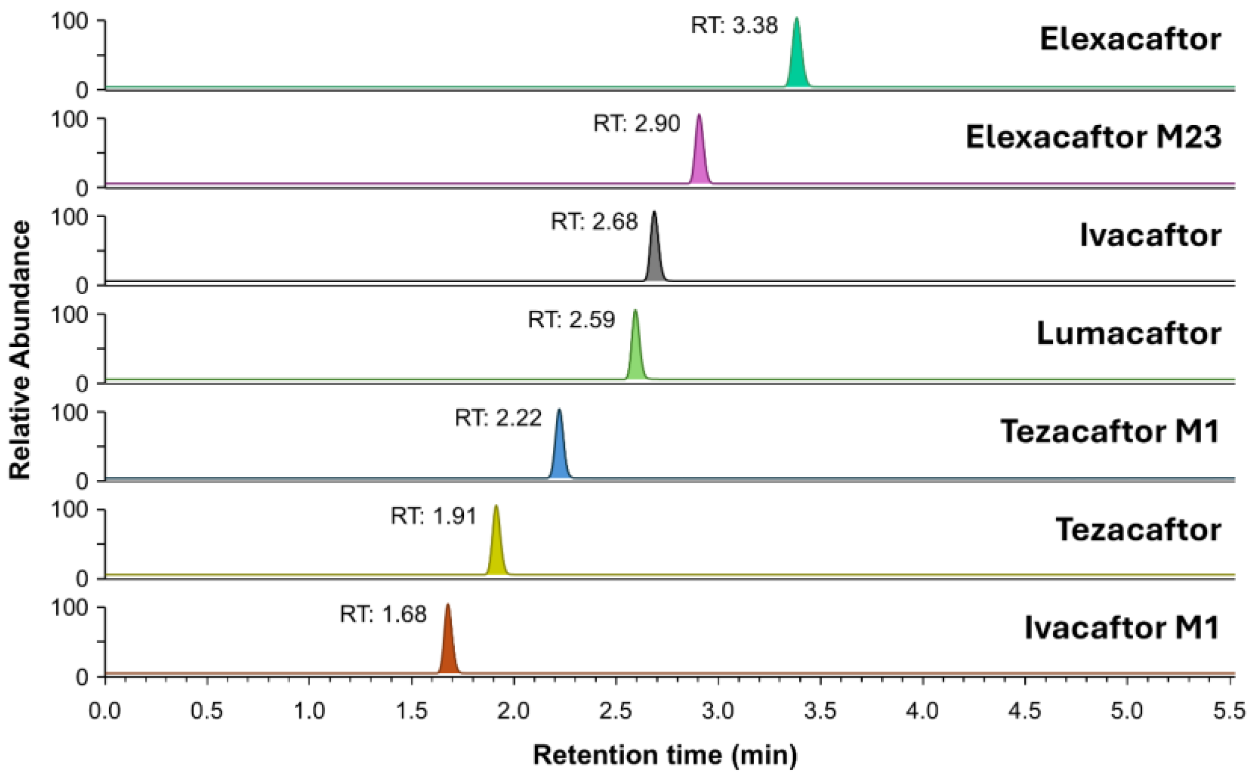 Molecules 30 01866 g001