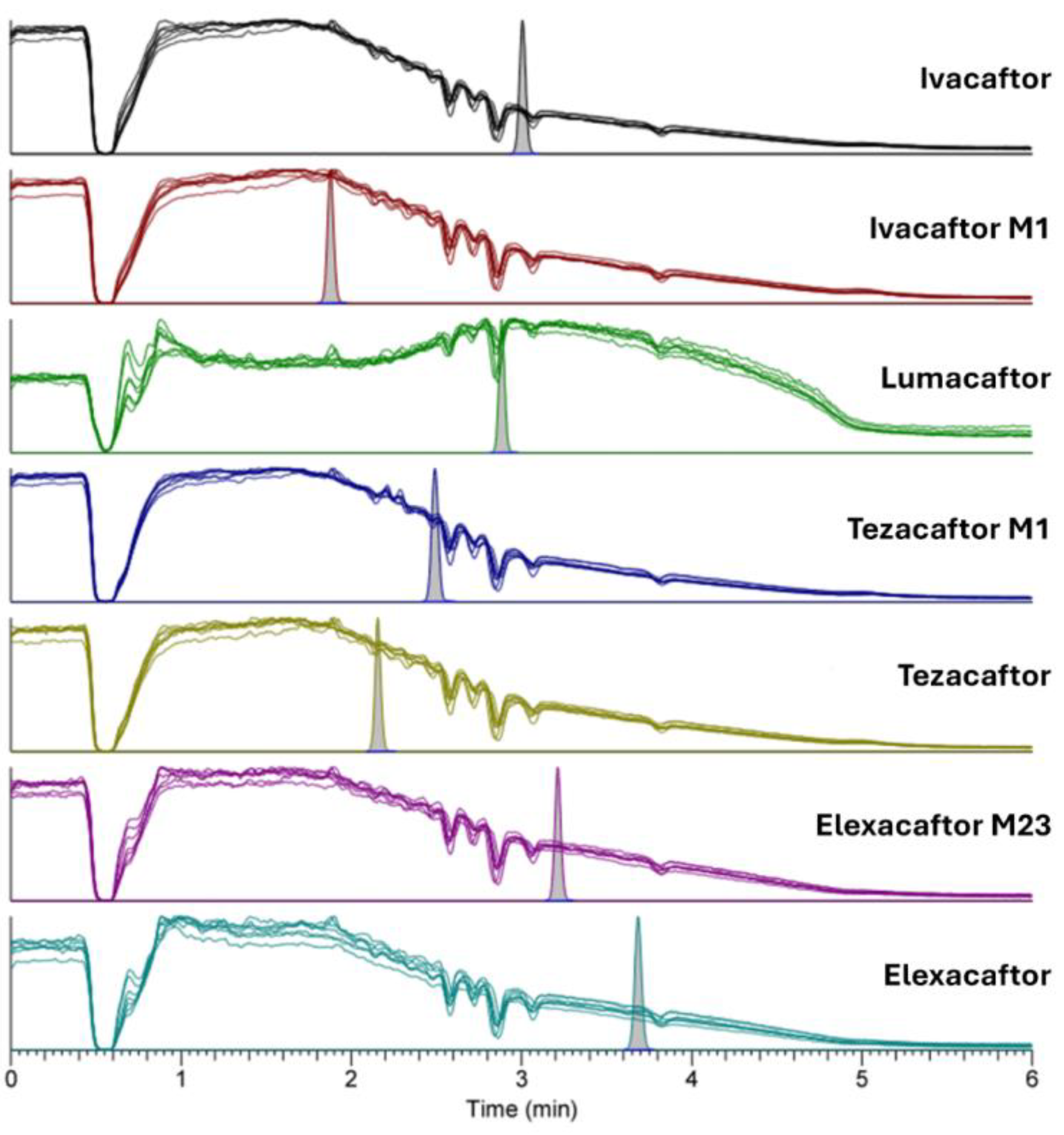 Molecules 30 01866 g003