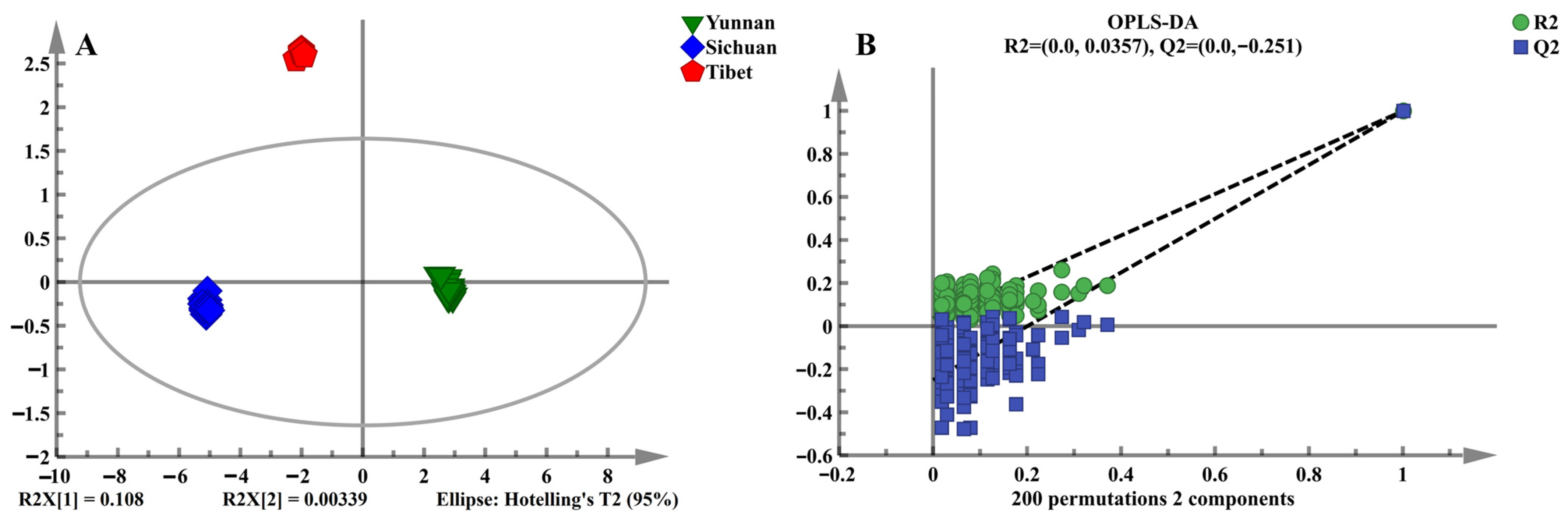 Molecules 30 01867 g002