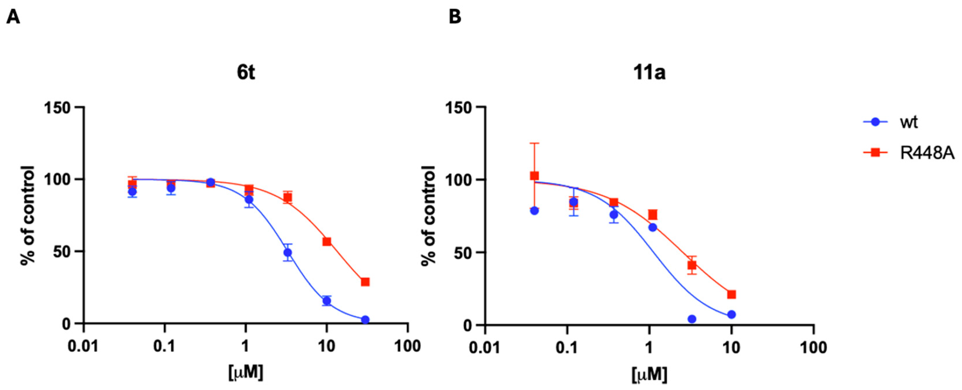 Molecules 30 01868 g006