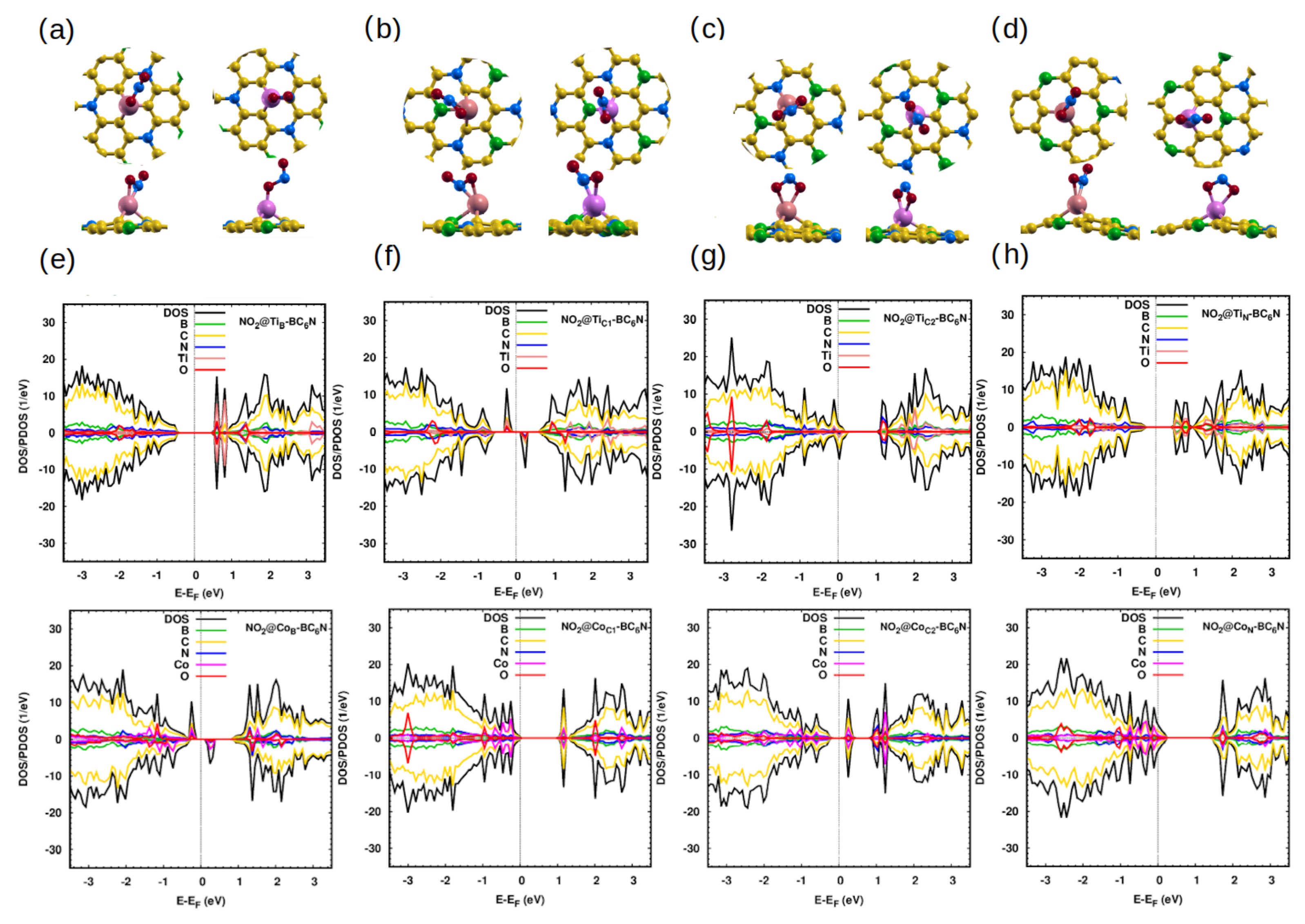 Molecules 30 01873 g004