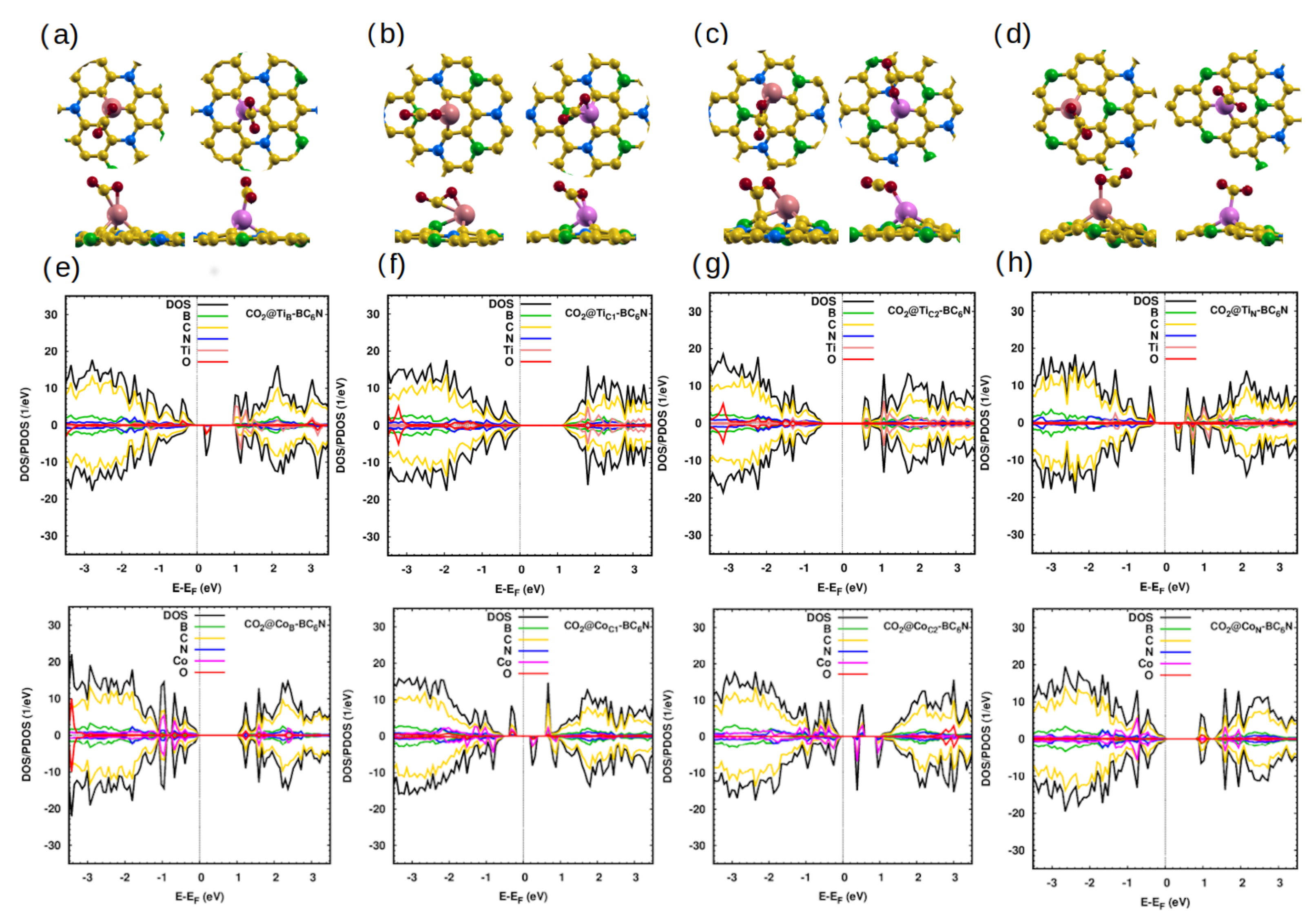 Molecules 30 01873 g005