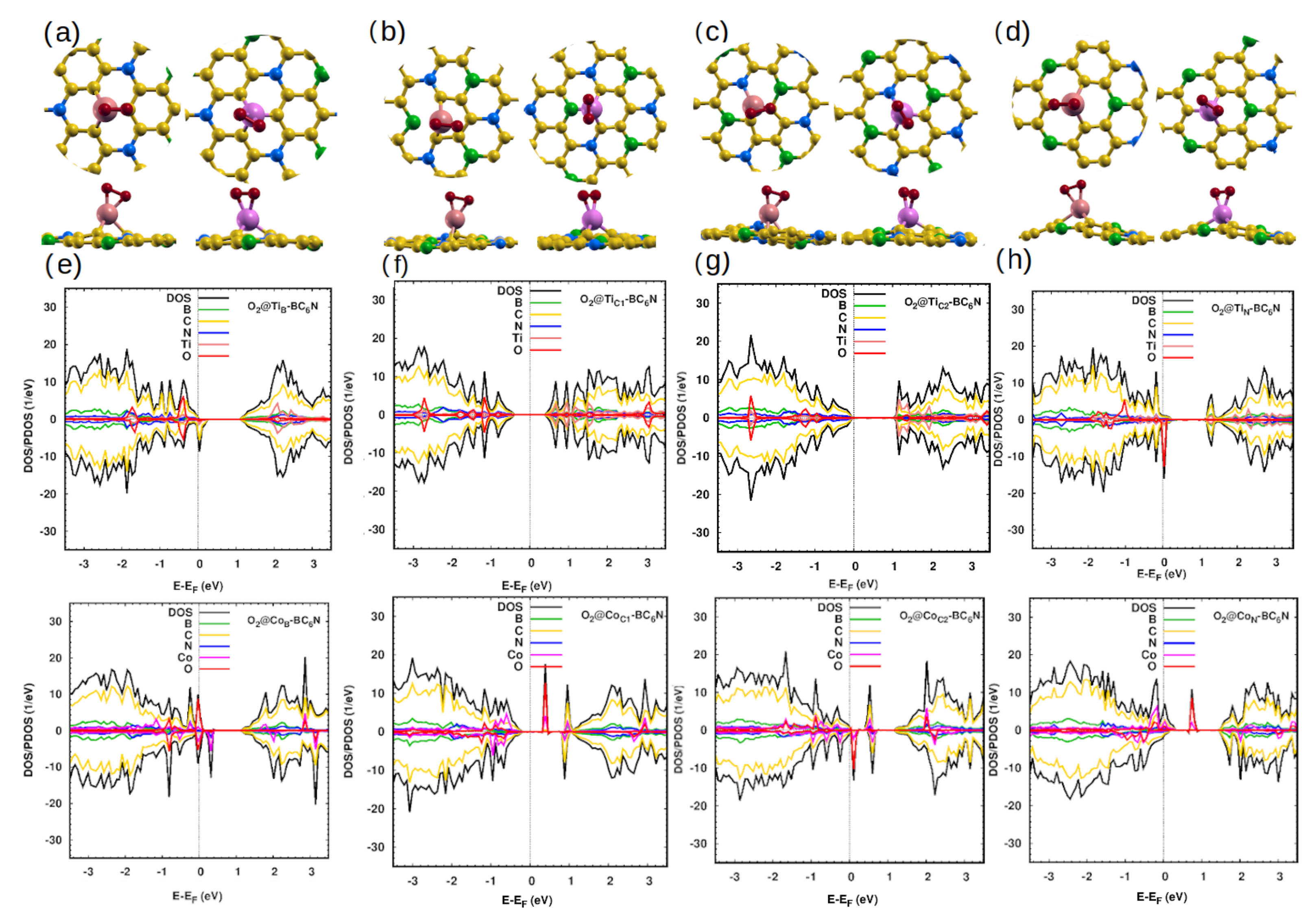 Molecules 30 01873 g008