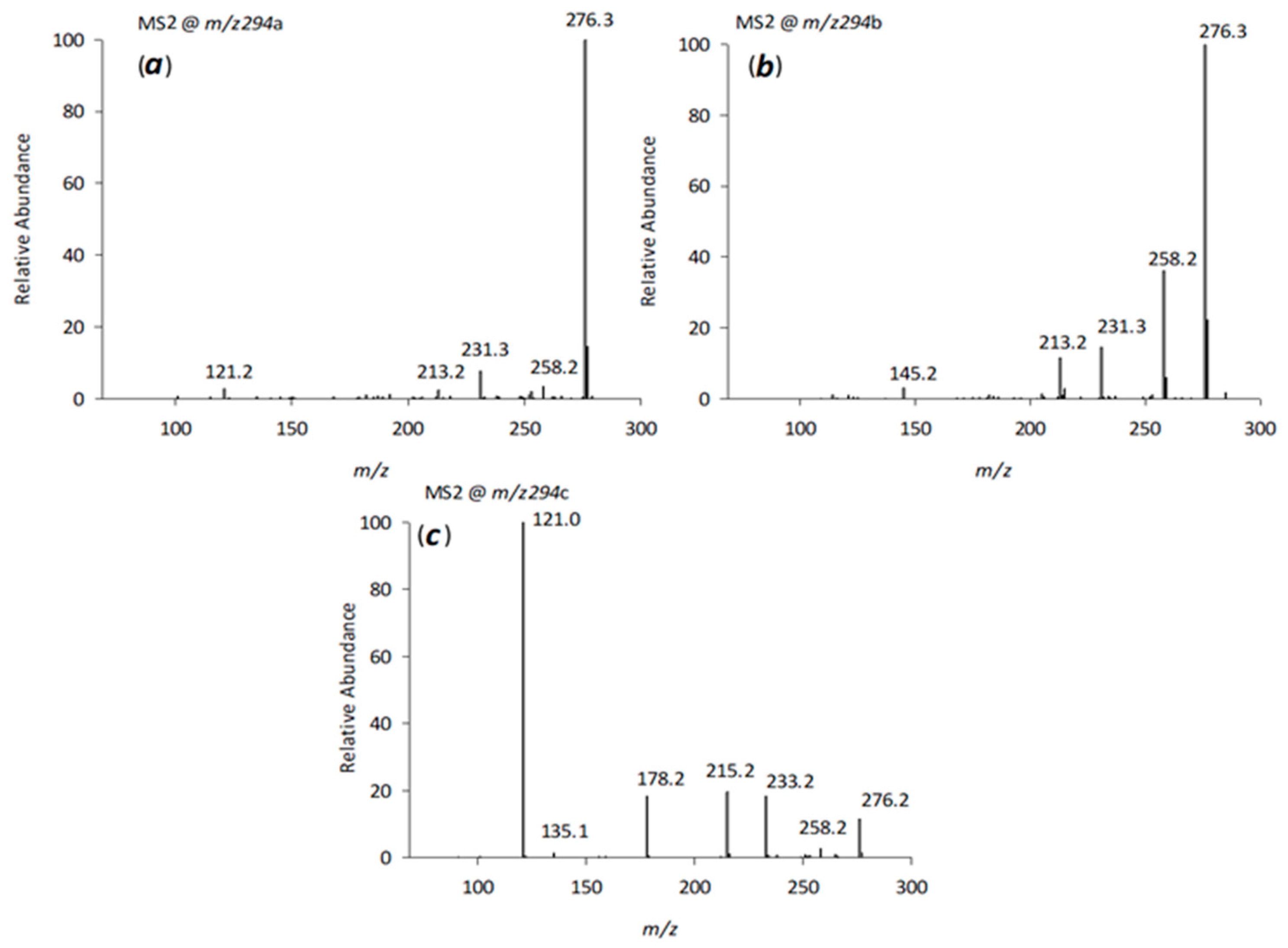 Molecules 30 01881 g006