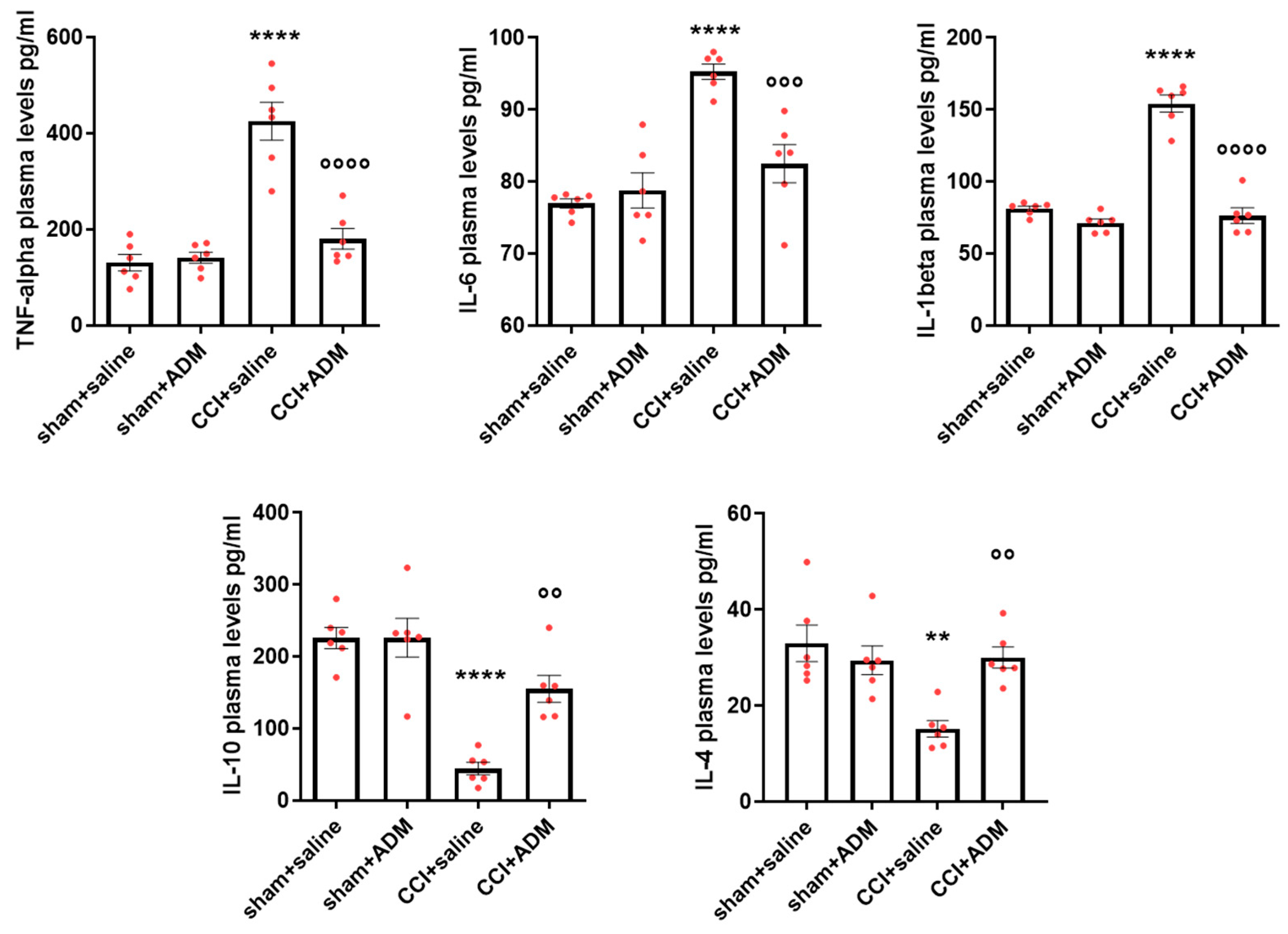Molecules 30 01884 g001