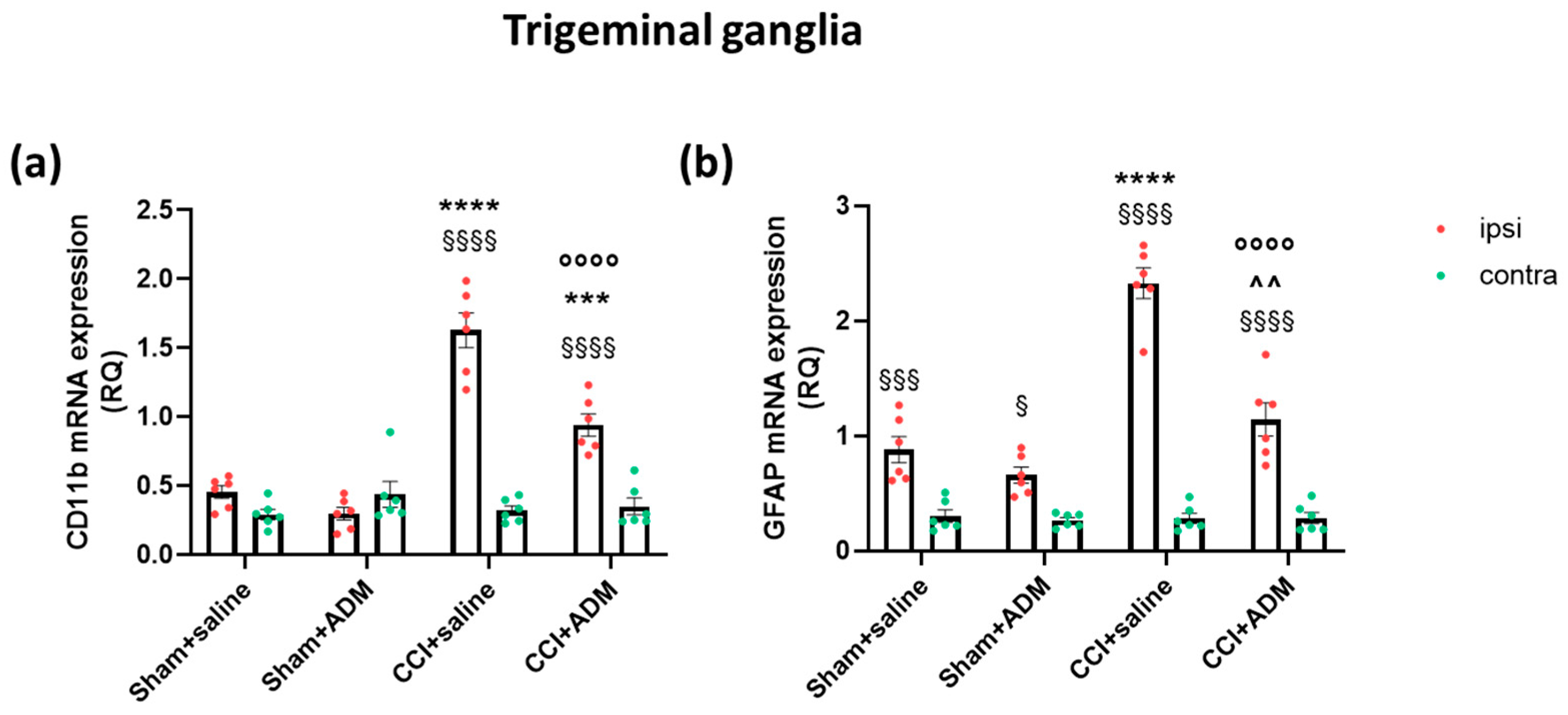 Molecules 30 01884 g002