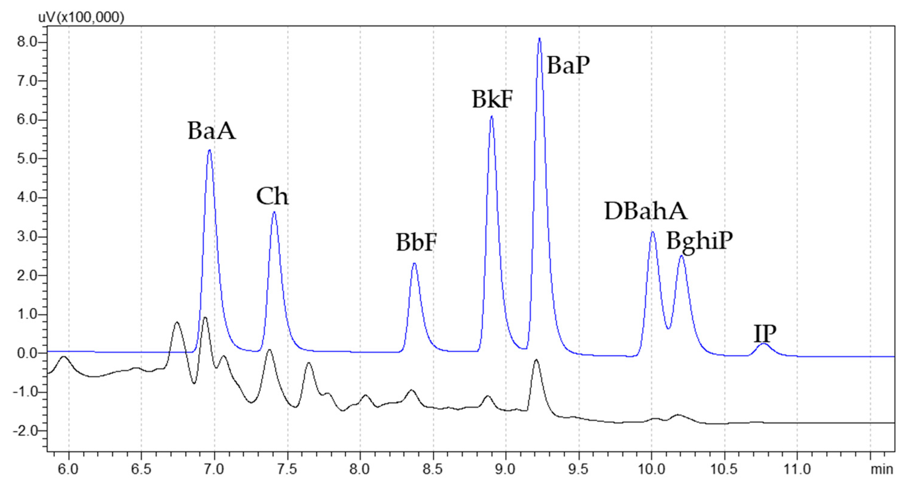 Molecules 30 01886 g001