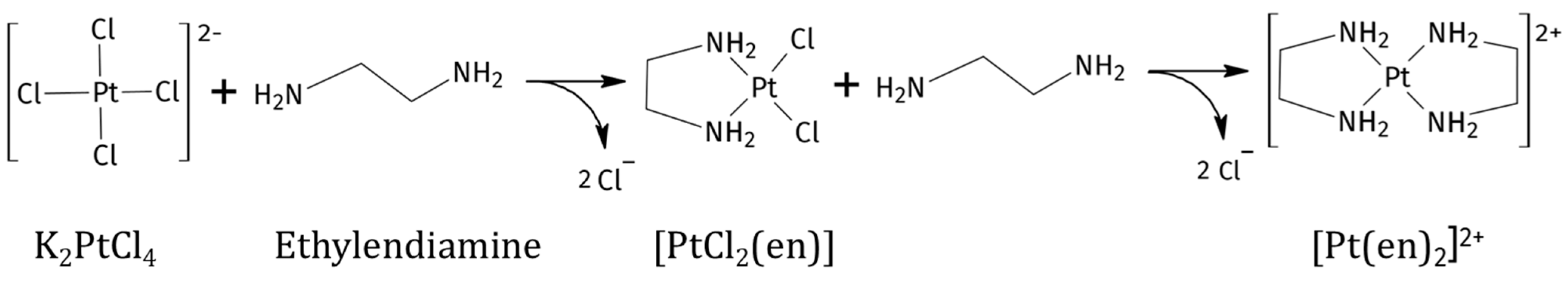 Molecules 30 01890 sch001