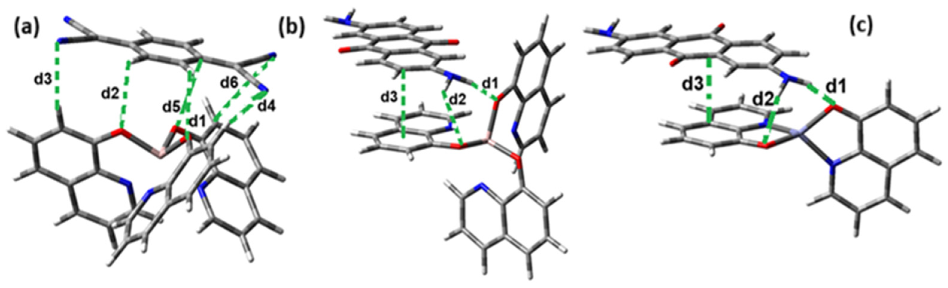 Molecules 30 01896 g003