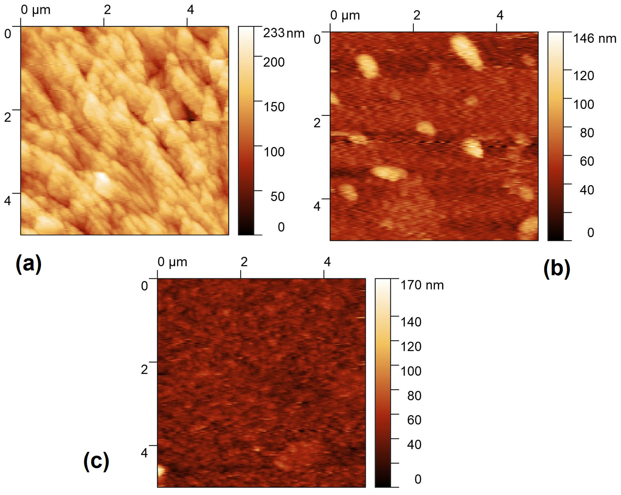 Molecules 30 01896 g009