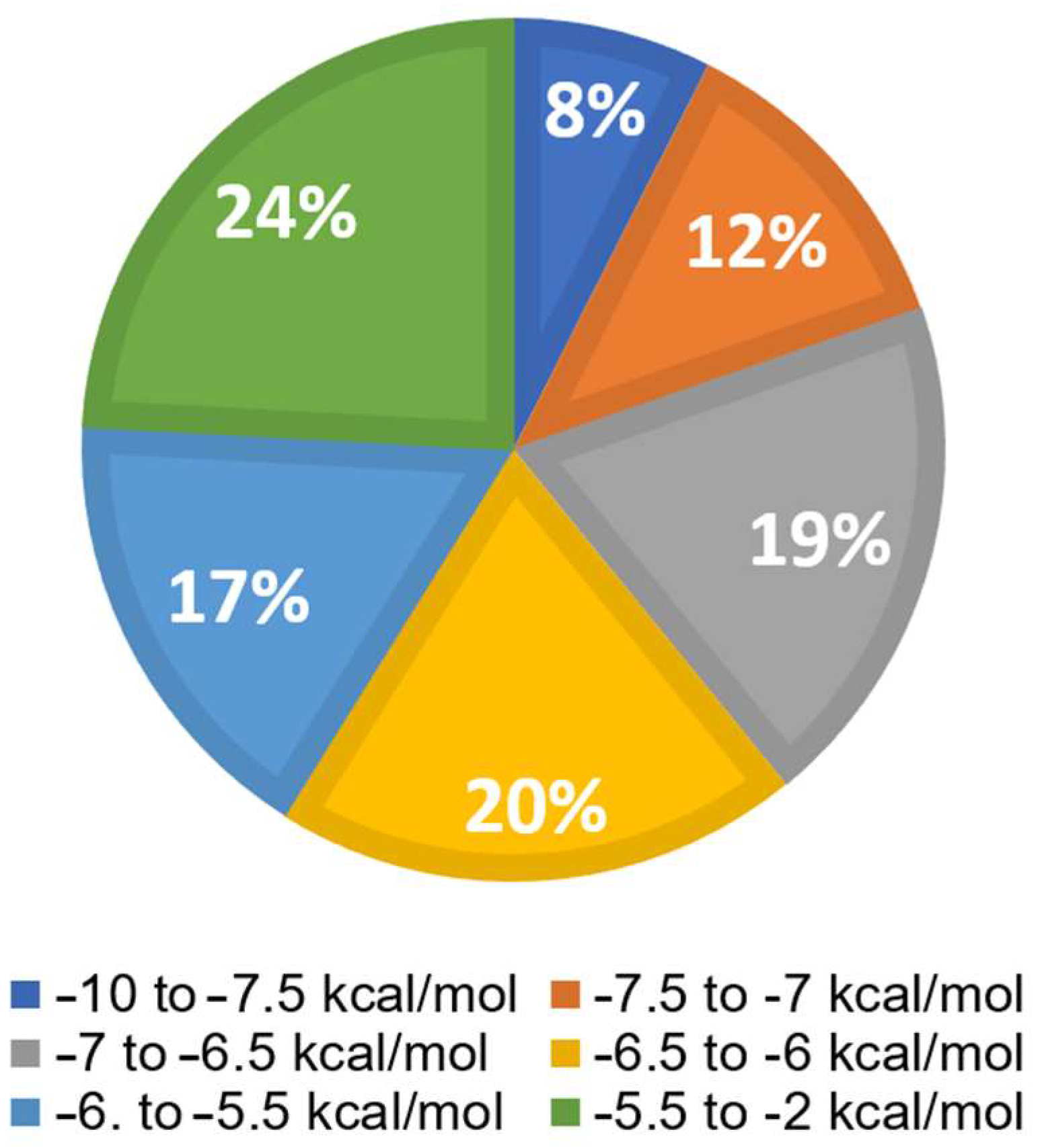 Molecules 30 01897 g005