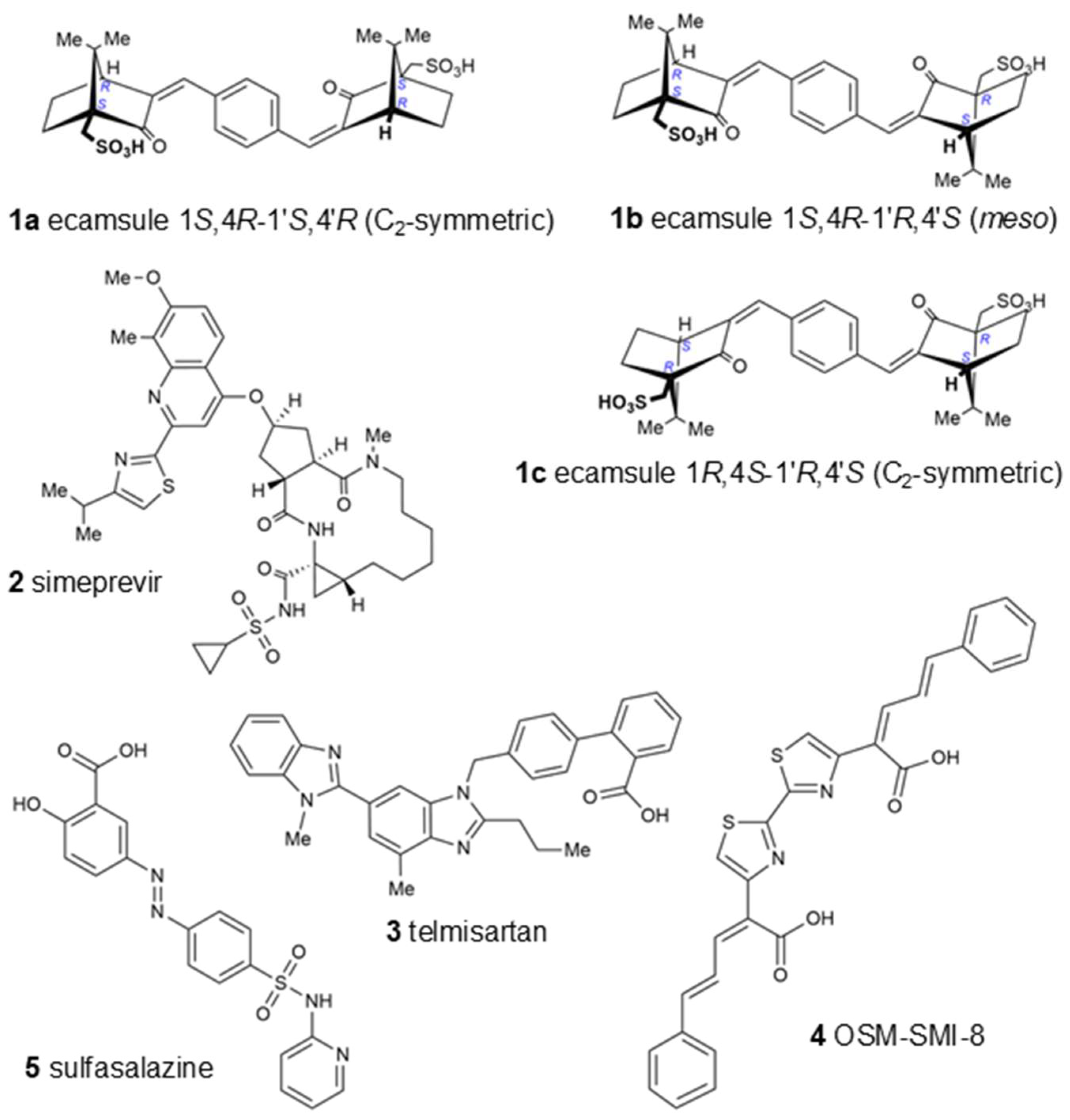 Molecules 30 01897 g006a
