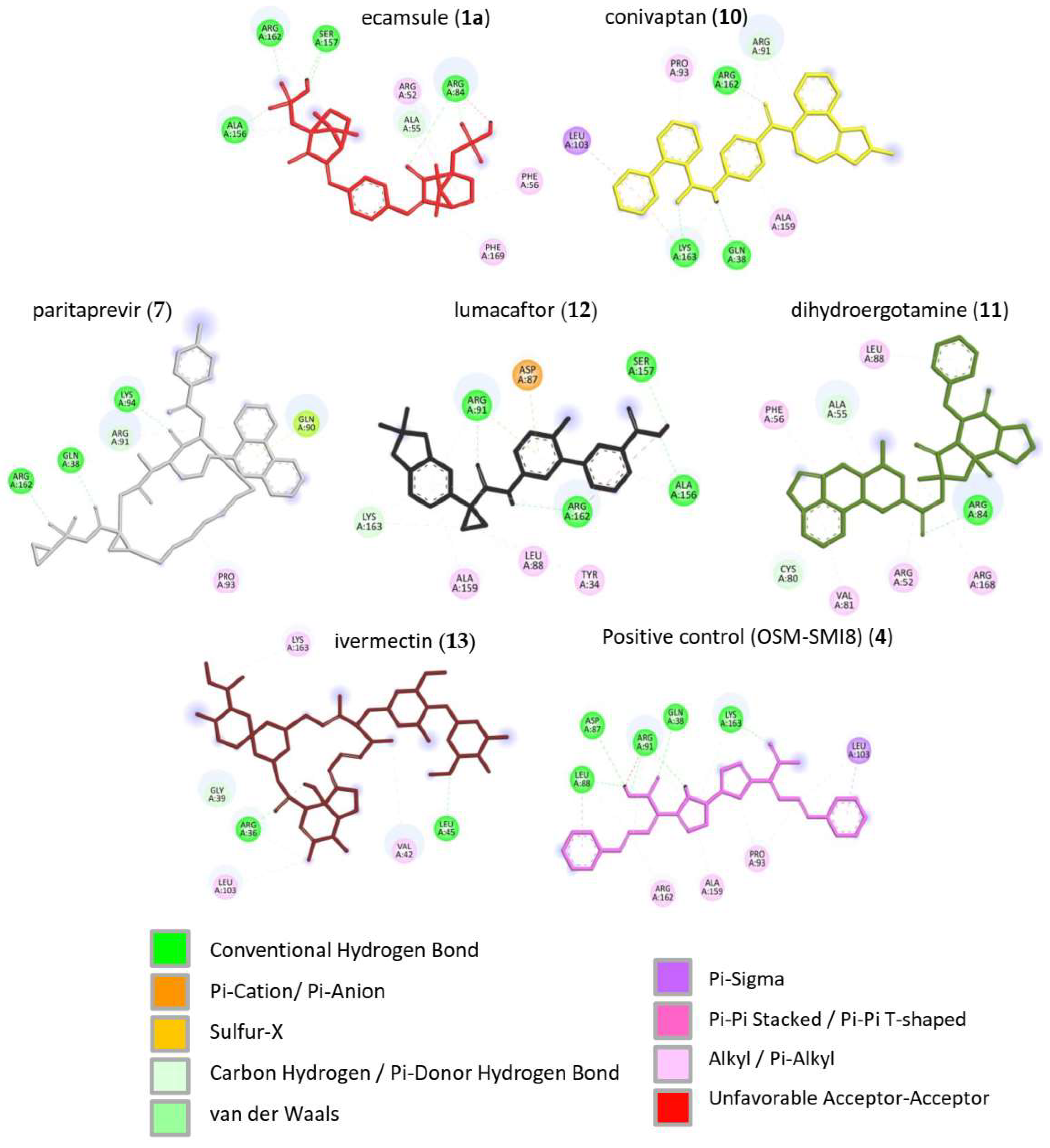 Molecules 30 01897 g008