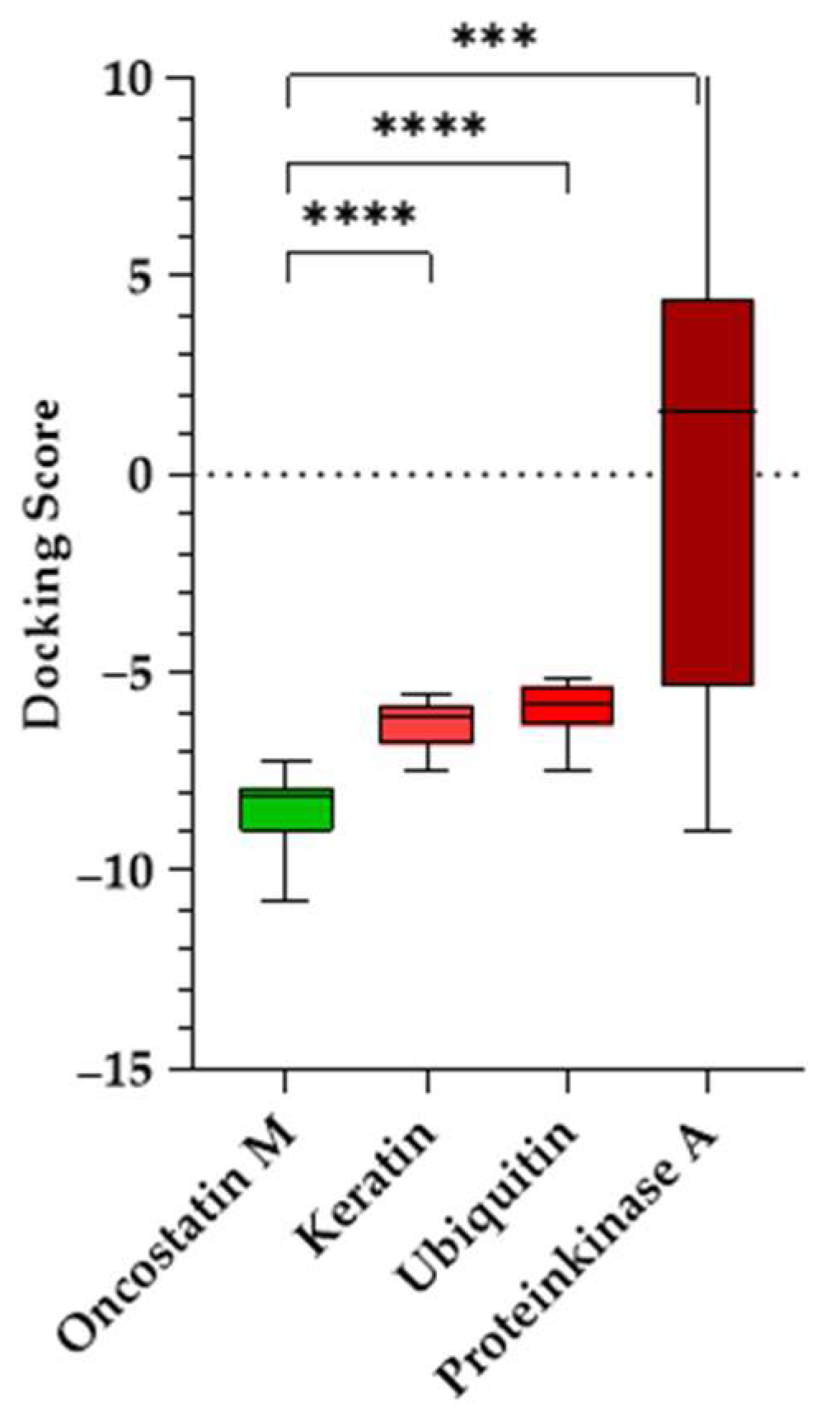 Molecules 30 01897 g012