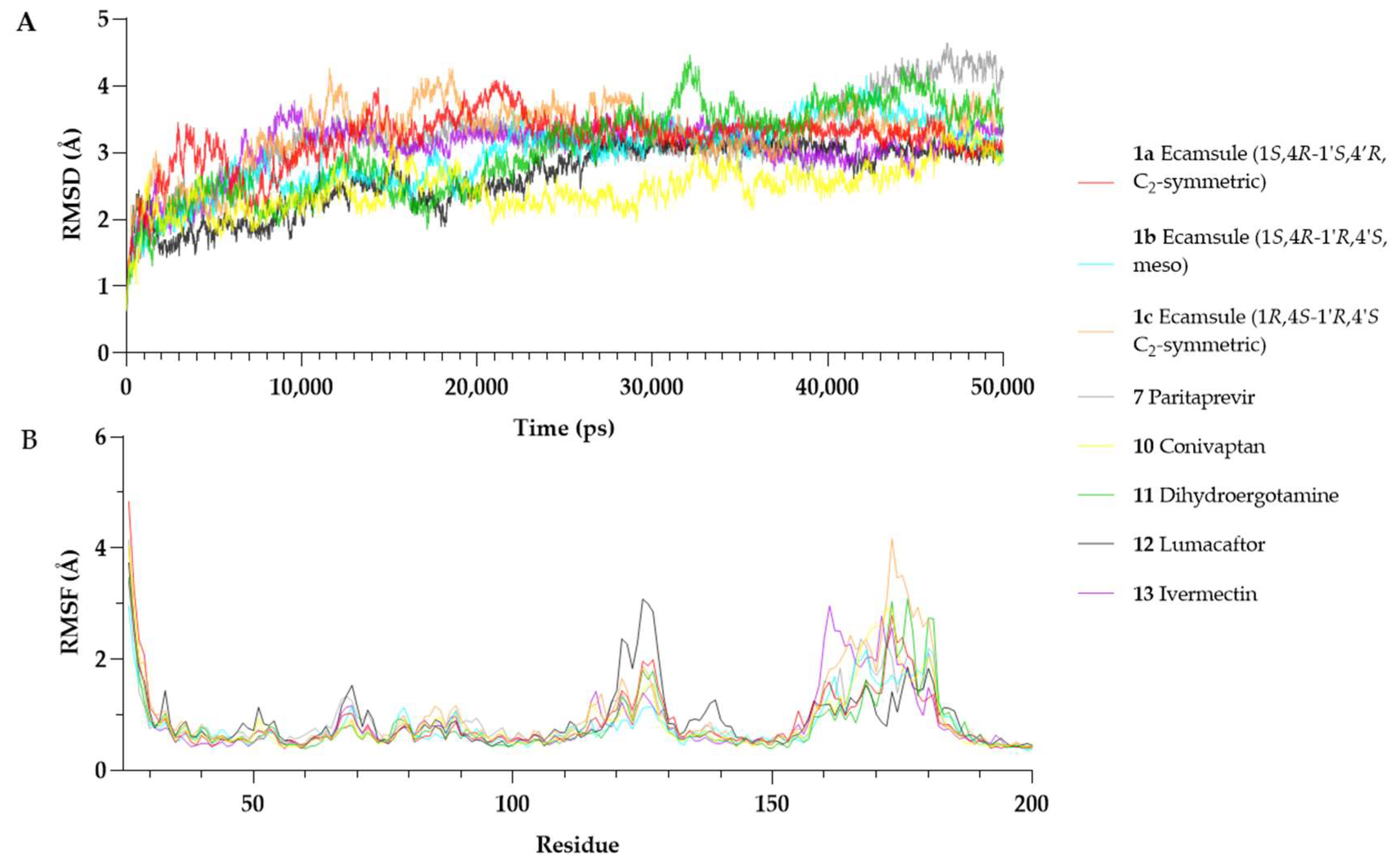 Molecules 30 01897 g013