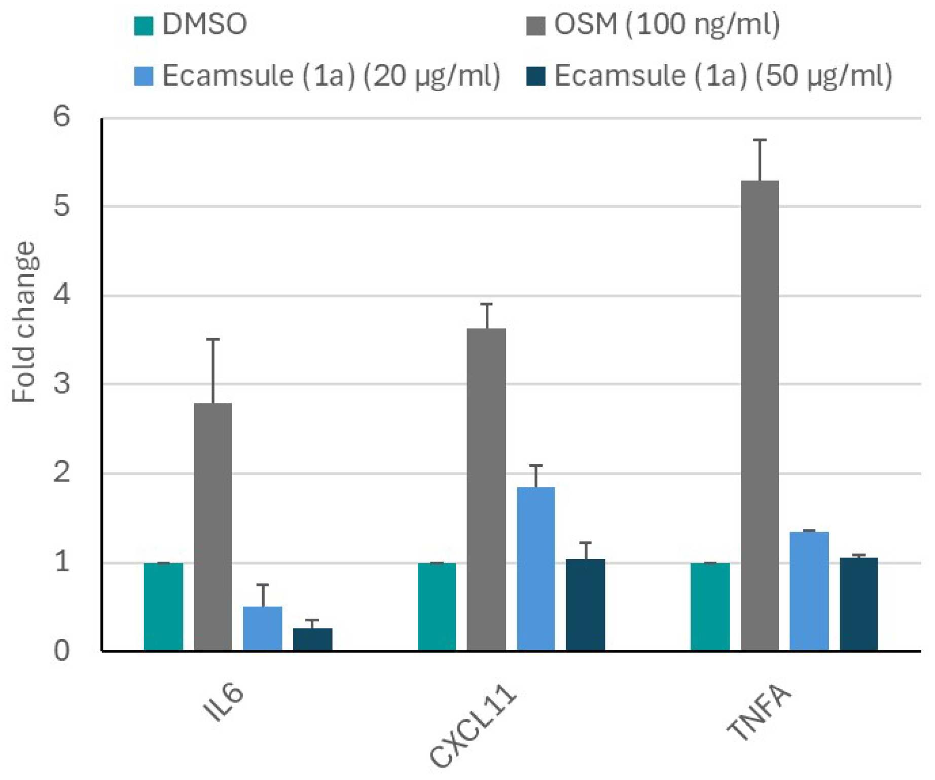 Molecules 30 01897 g015